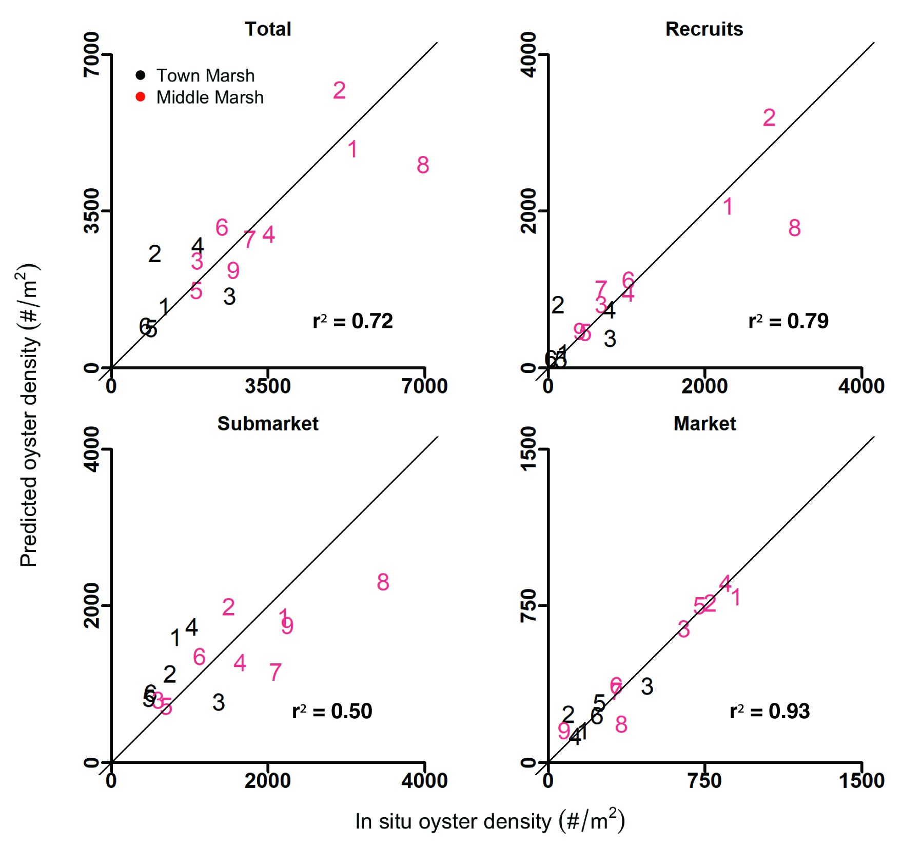 Remotesensing 14 02163 g003