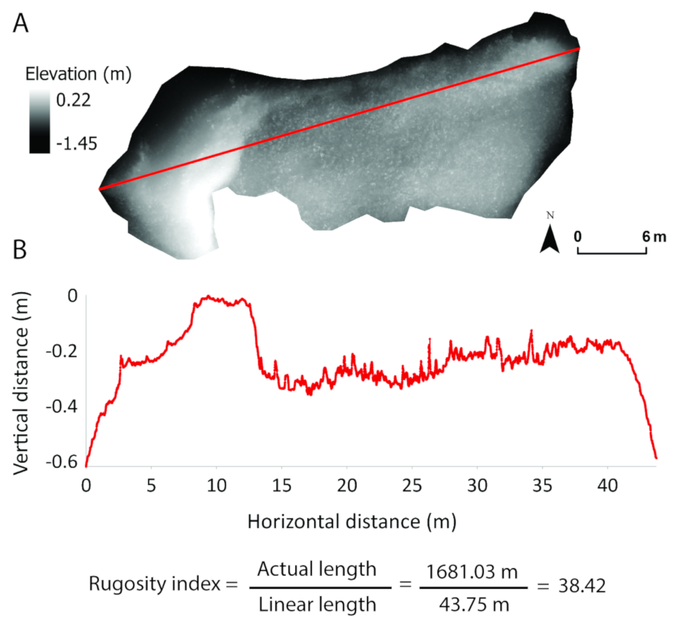 Remotesensing 14 02163 g004