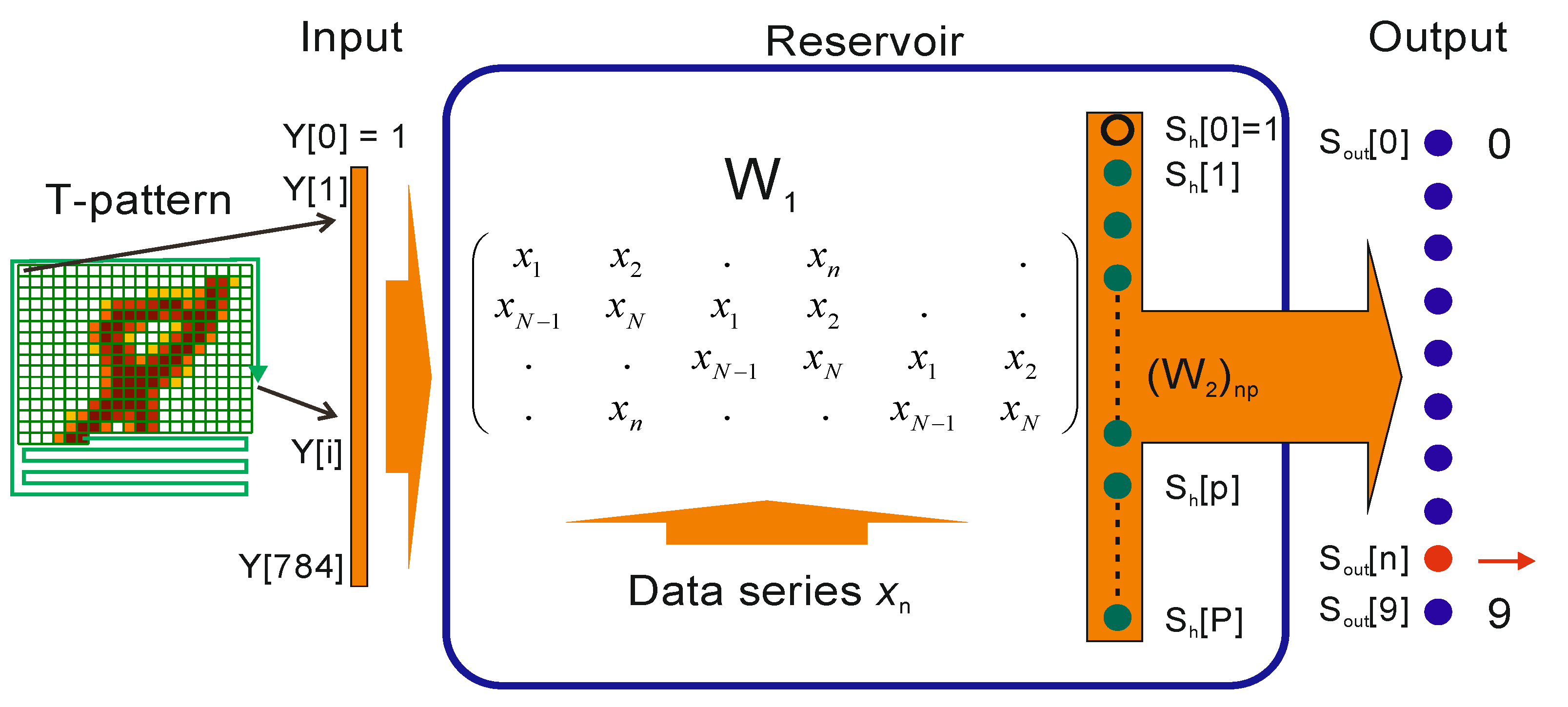 Remotesensing 14 02166 g001