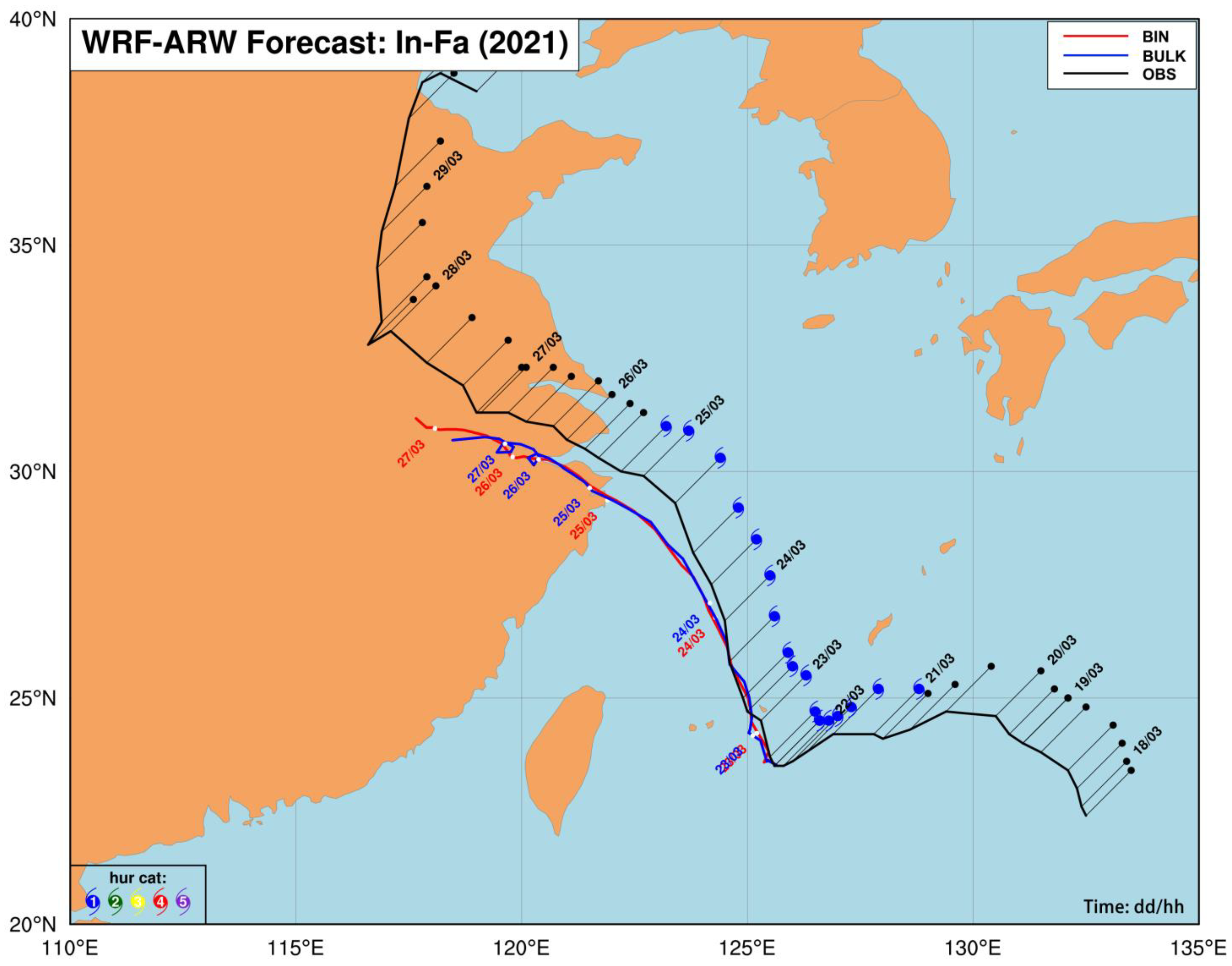 Remotesensing 14 02169 g001