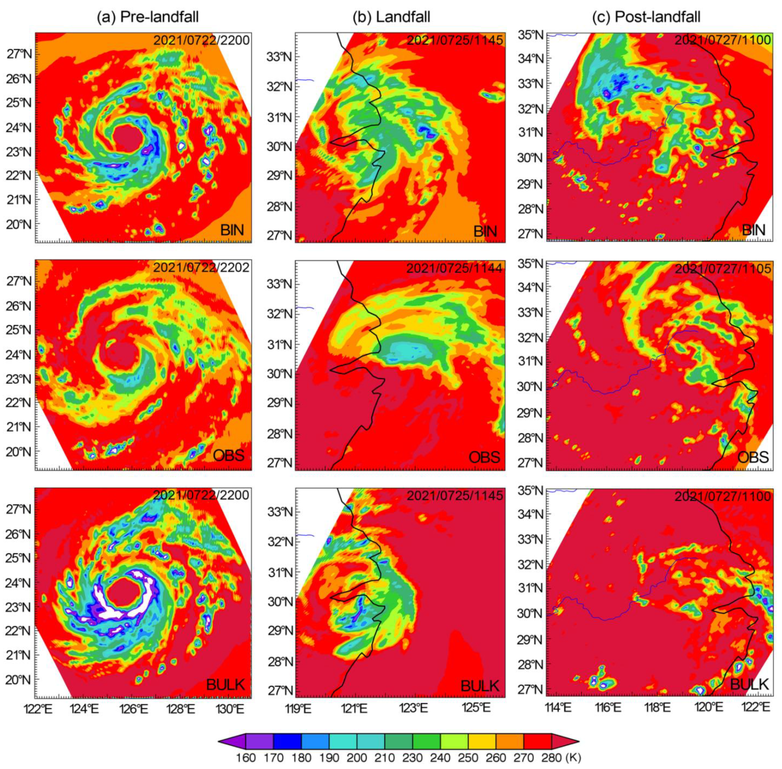 Remotesensing 14 02169 g004