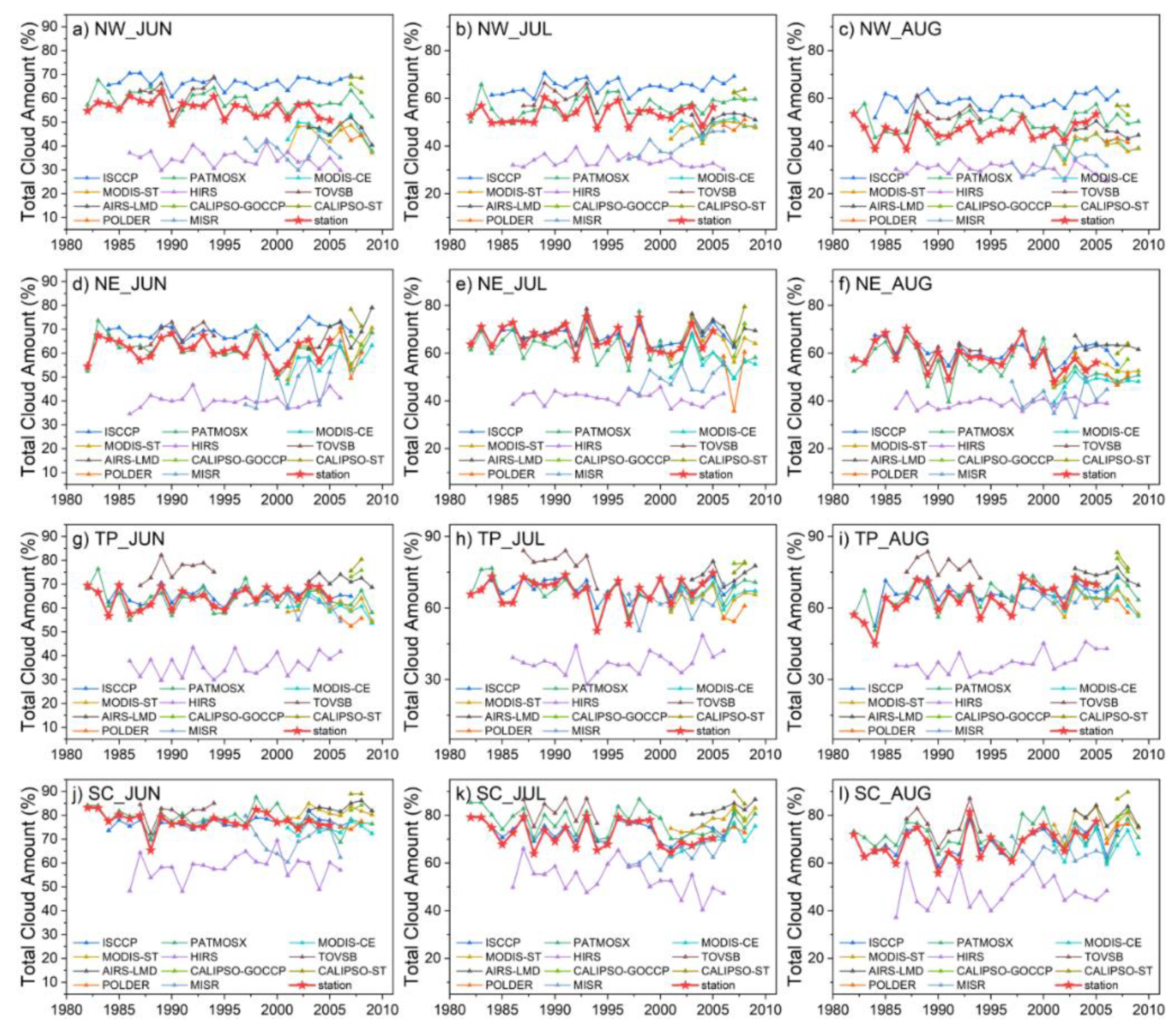 Remotesensing 14 02173 g010