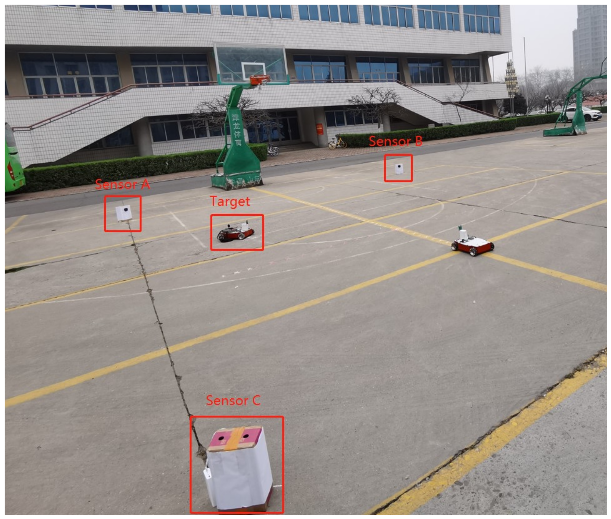 Remotesensing 14 02176 g013 550