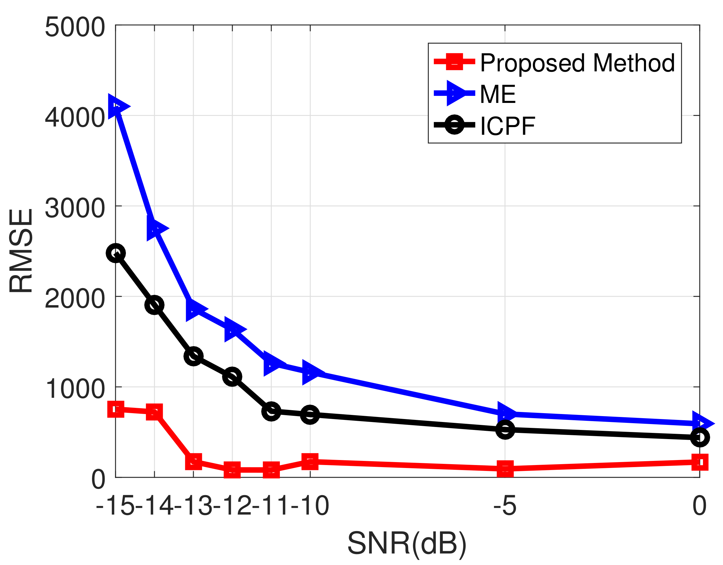 Remotesensing 14 02178 g012 550