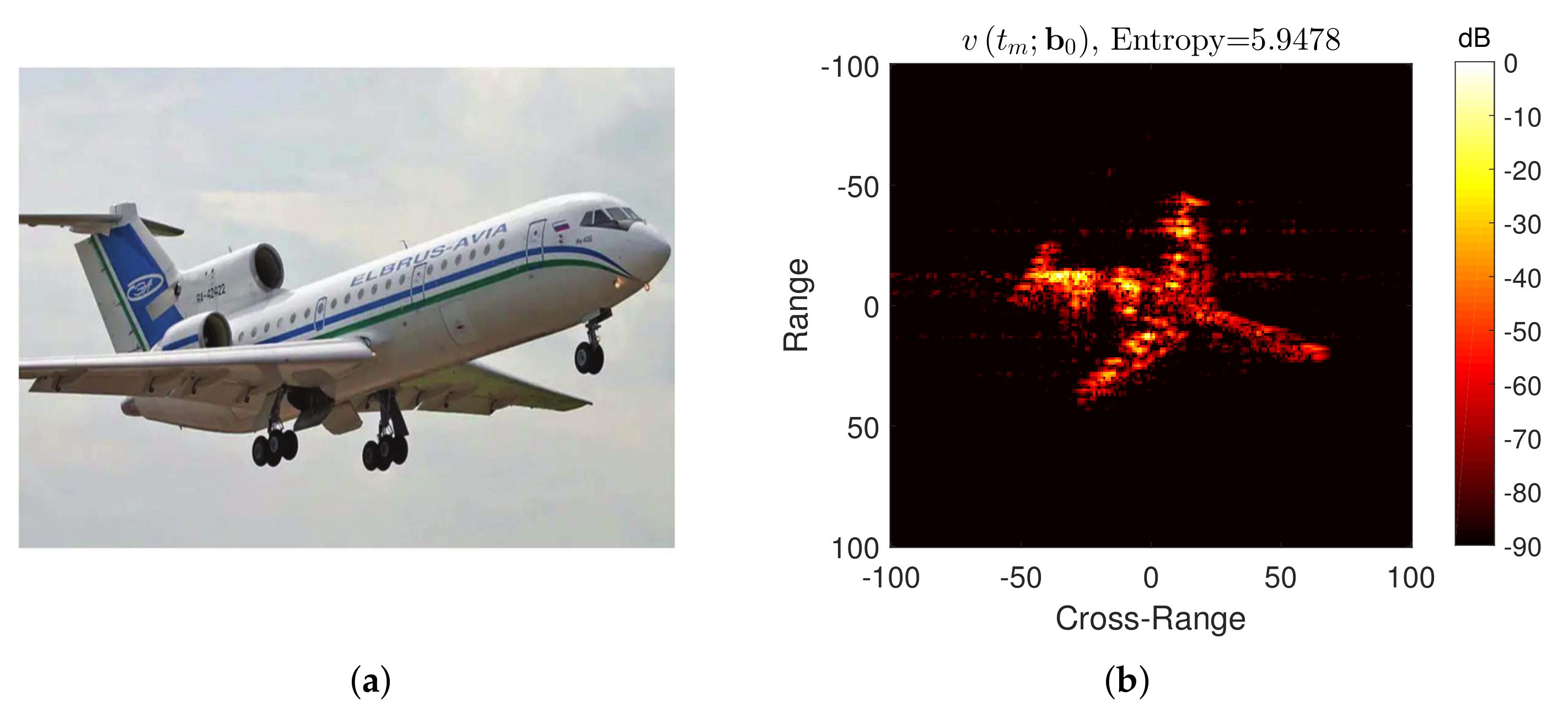 Remotesensing 14 02178 g013 550
