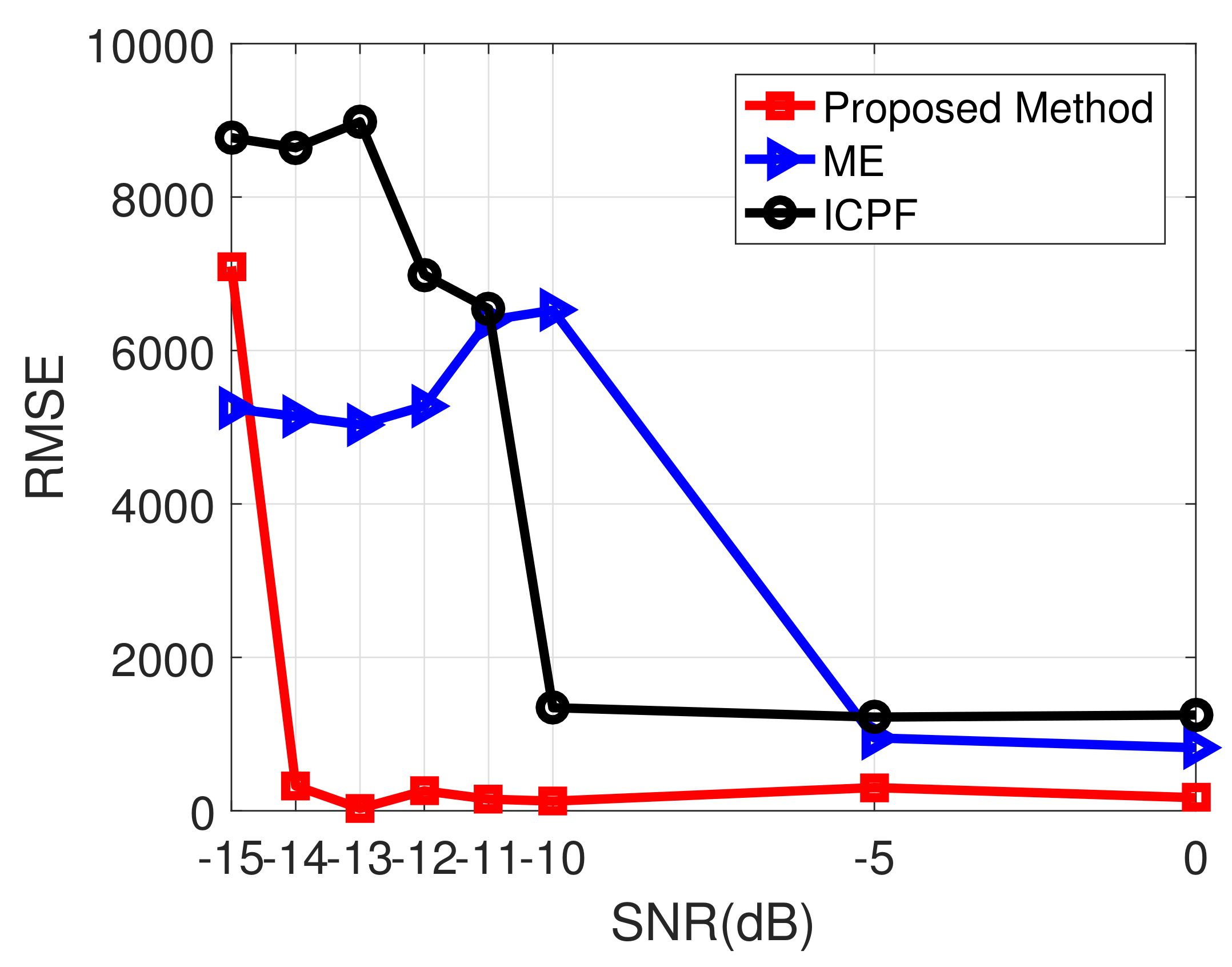 Remotesensing 14 02178 g017 550