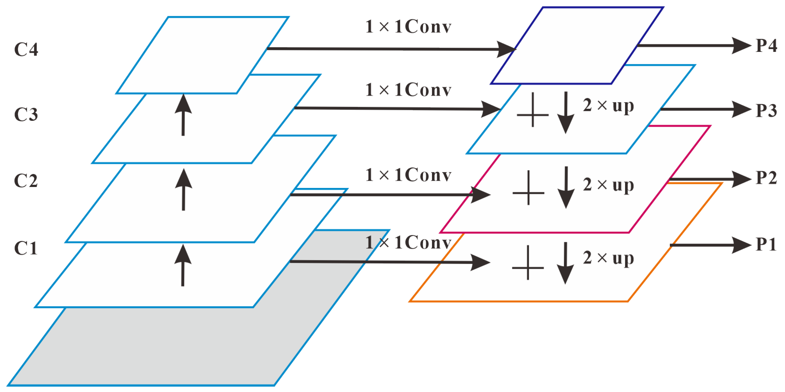 Remotesensing 14 02180 g001