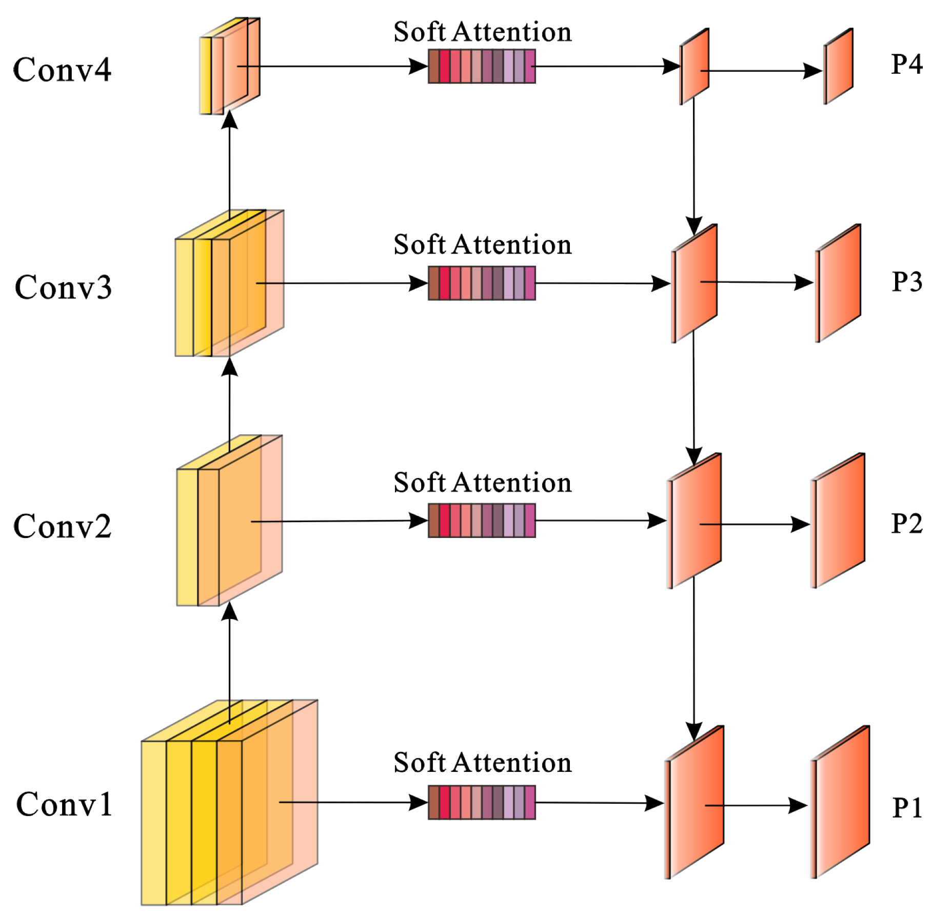 Remotesensing 14 02180 g004
