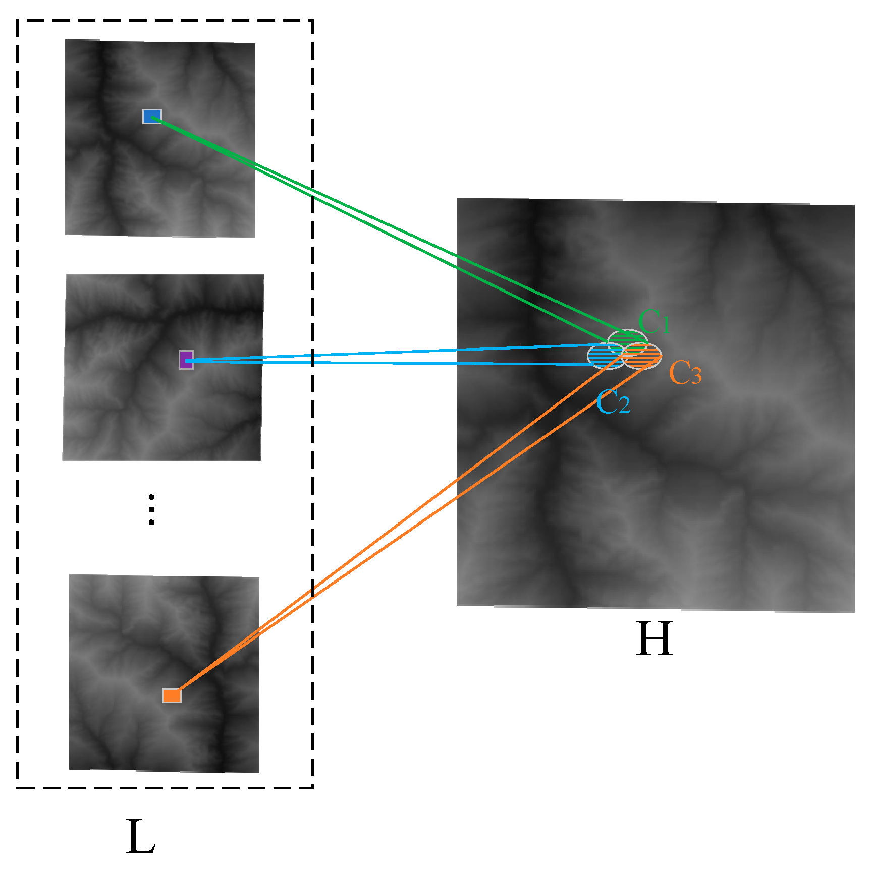 Remotesensing 14 02181 g001 550