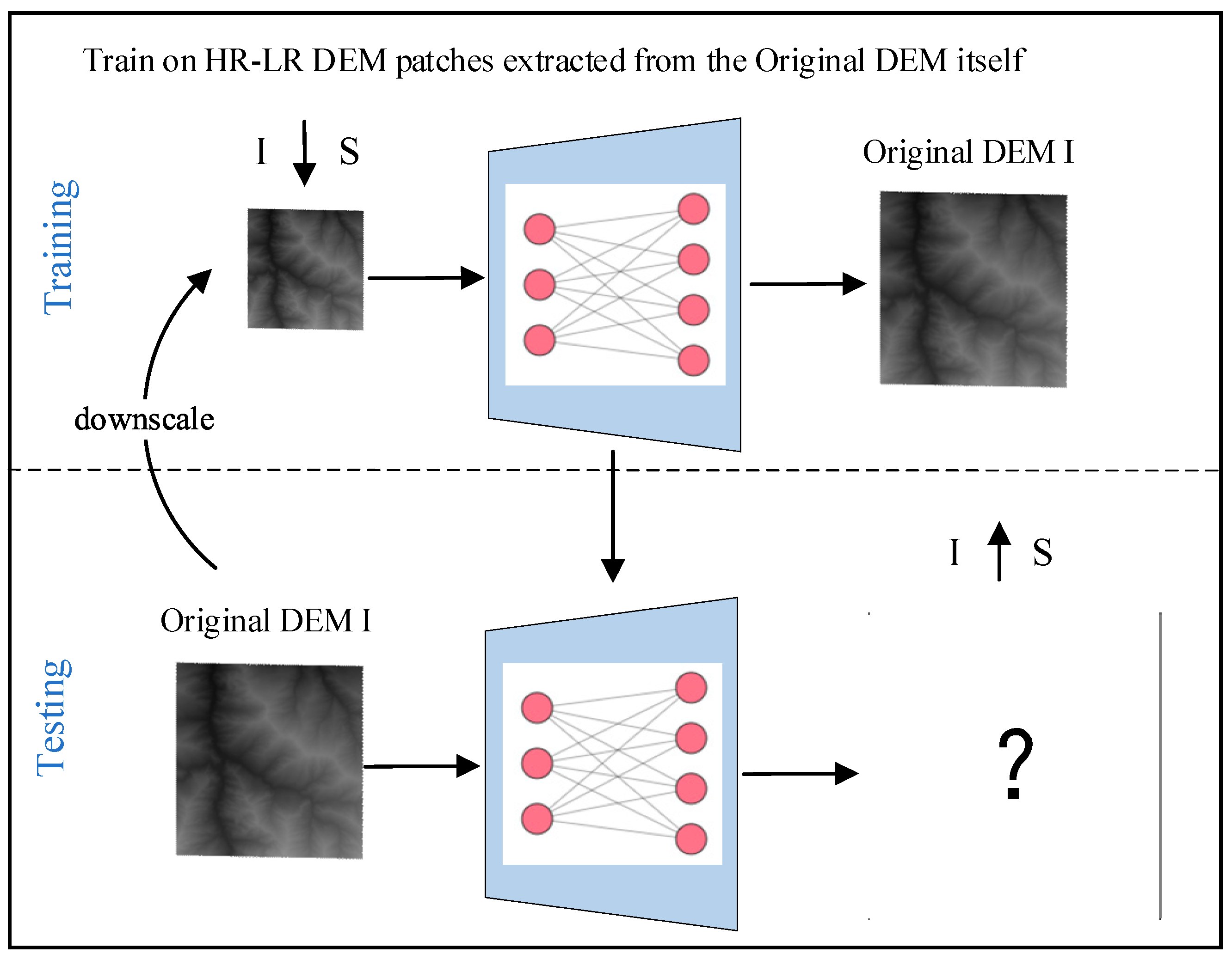 Remotesensing 14 02181 g002 550