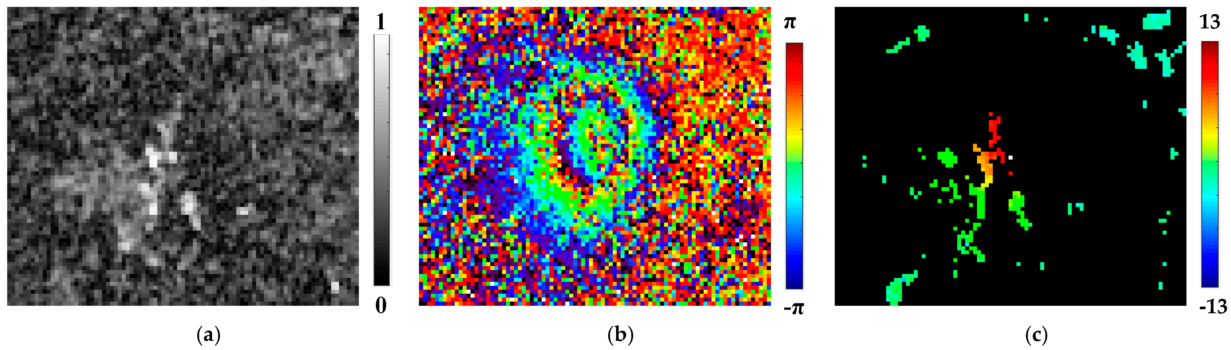 Remotesensing 14 02182 g011 550