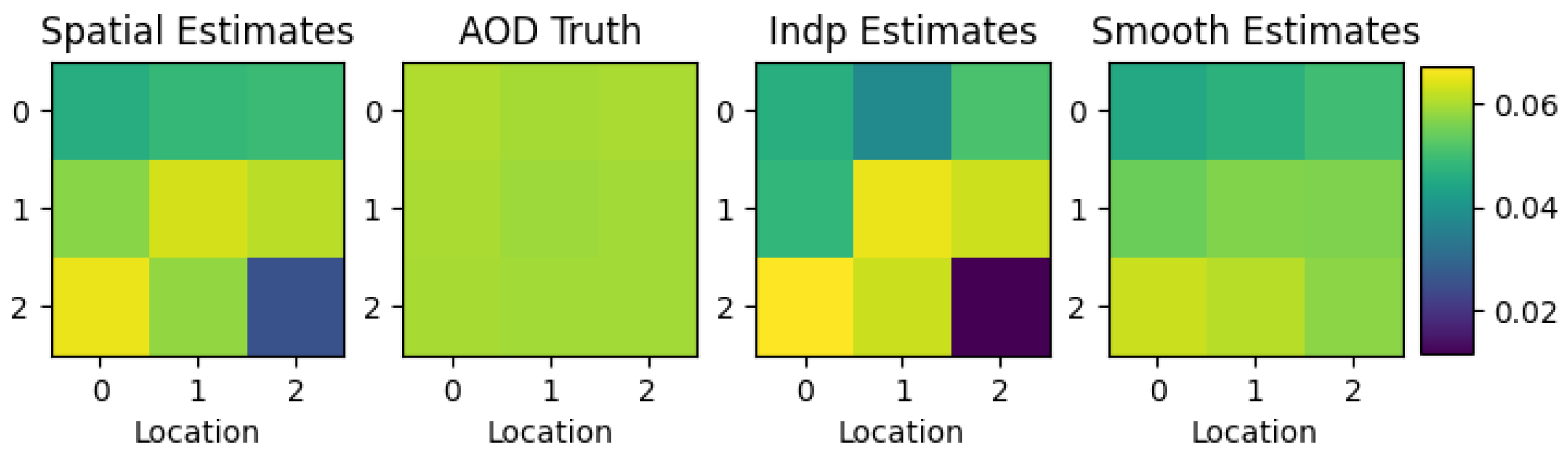 Remotesensing 14 02183 g003 550