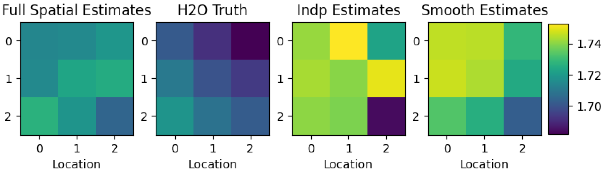 Remotesensing 14 02183 g004 550