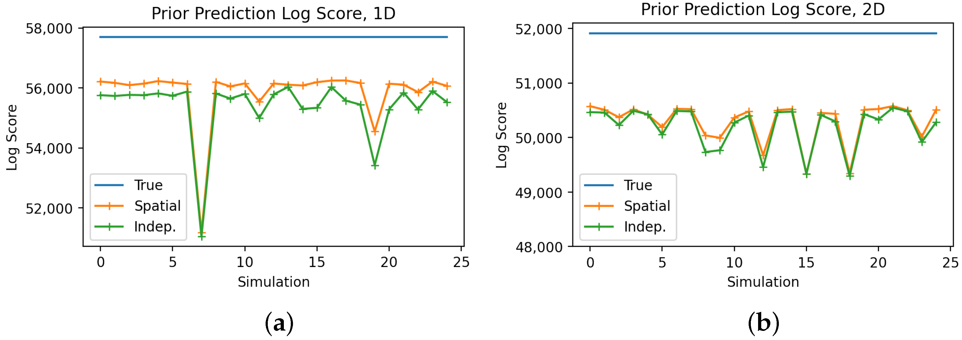 Remotesensing 14 02183 g005 550