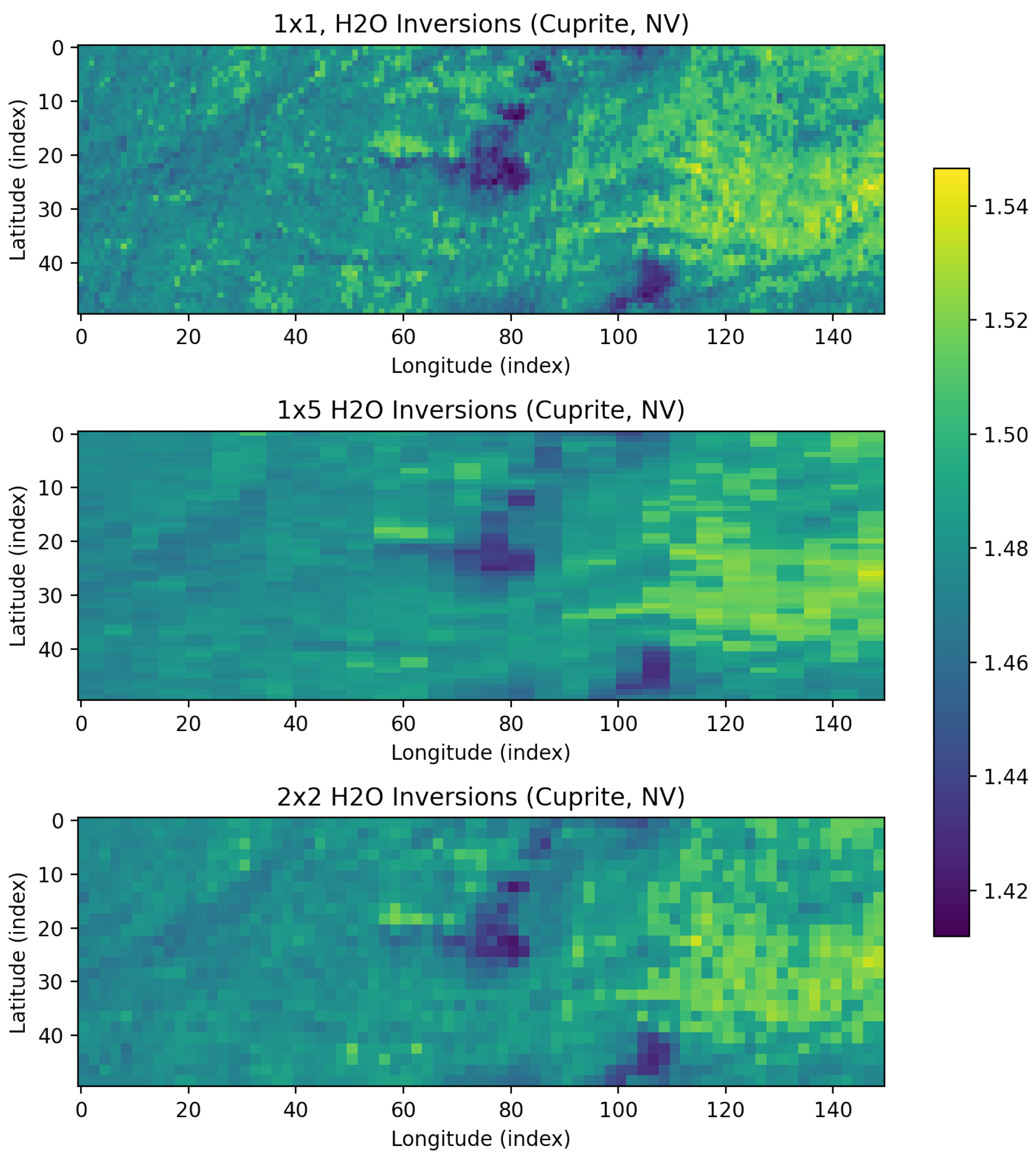 Remotesensing 14 02183 g009 550