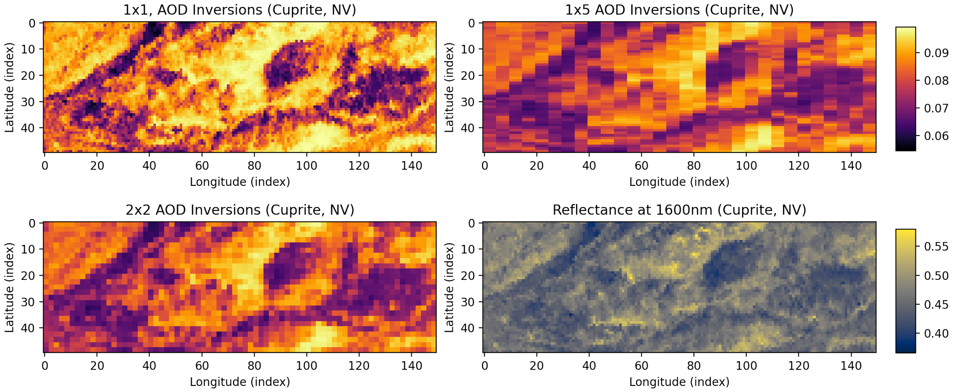 Remotesensing 14 02183 g010 550