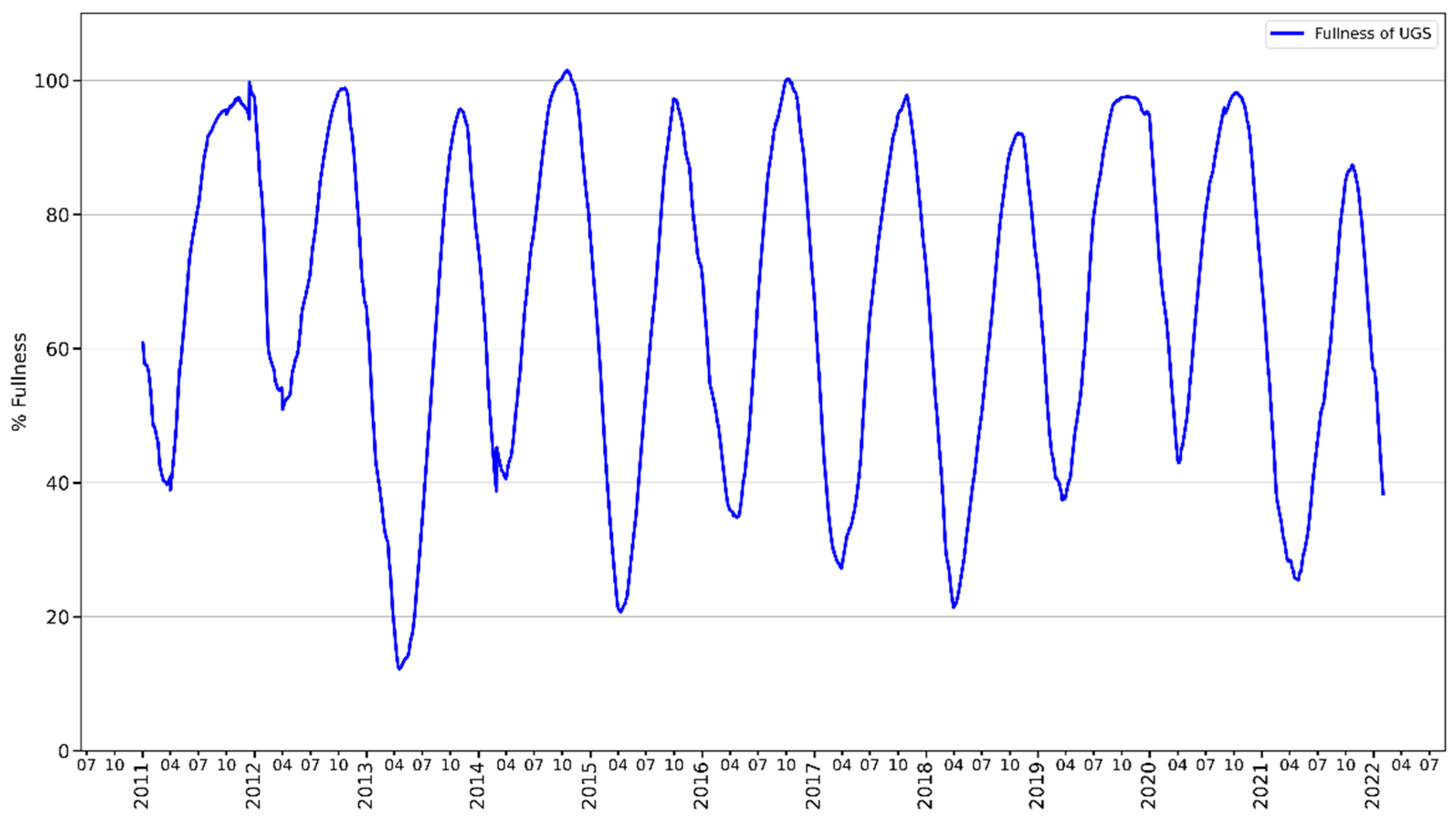 Remotesensing 14 02184 g006 550