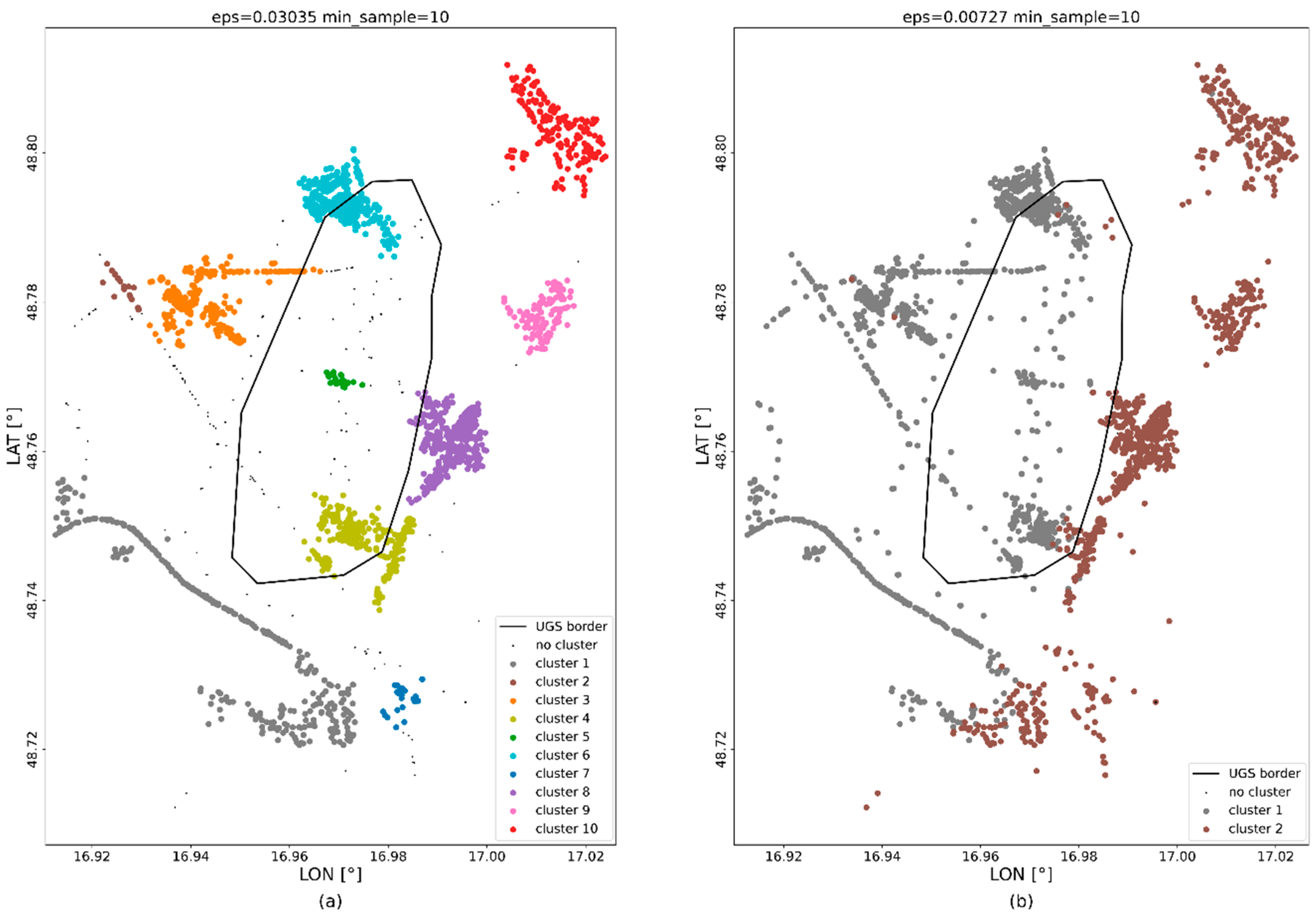 Remotesensing 14 02184 g007a 550