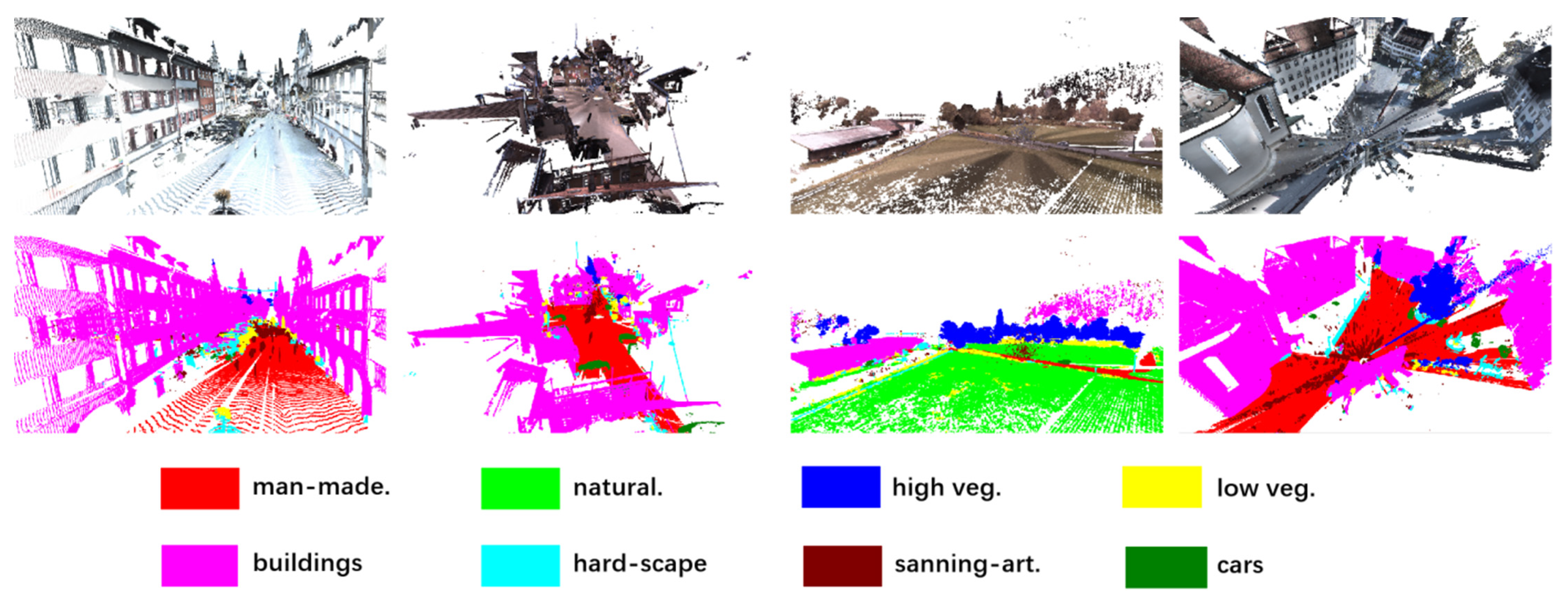 Remotesensing 14 02187 g009