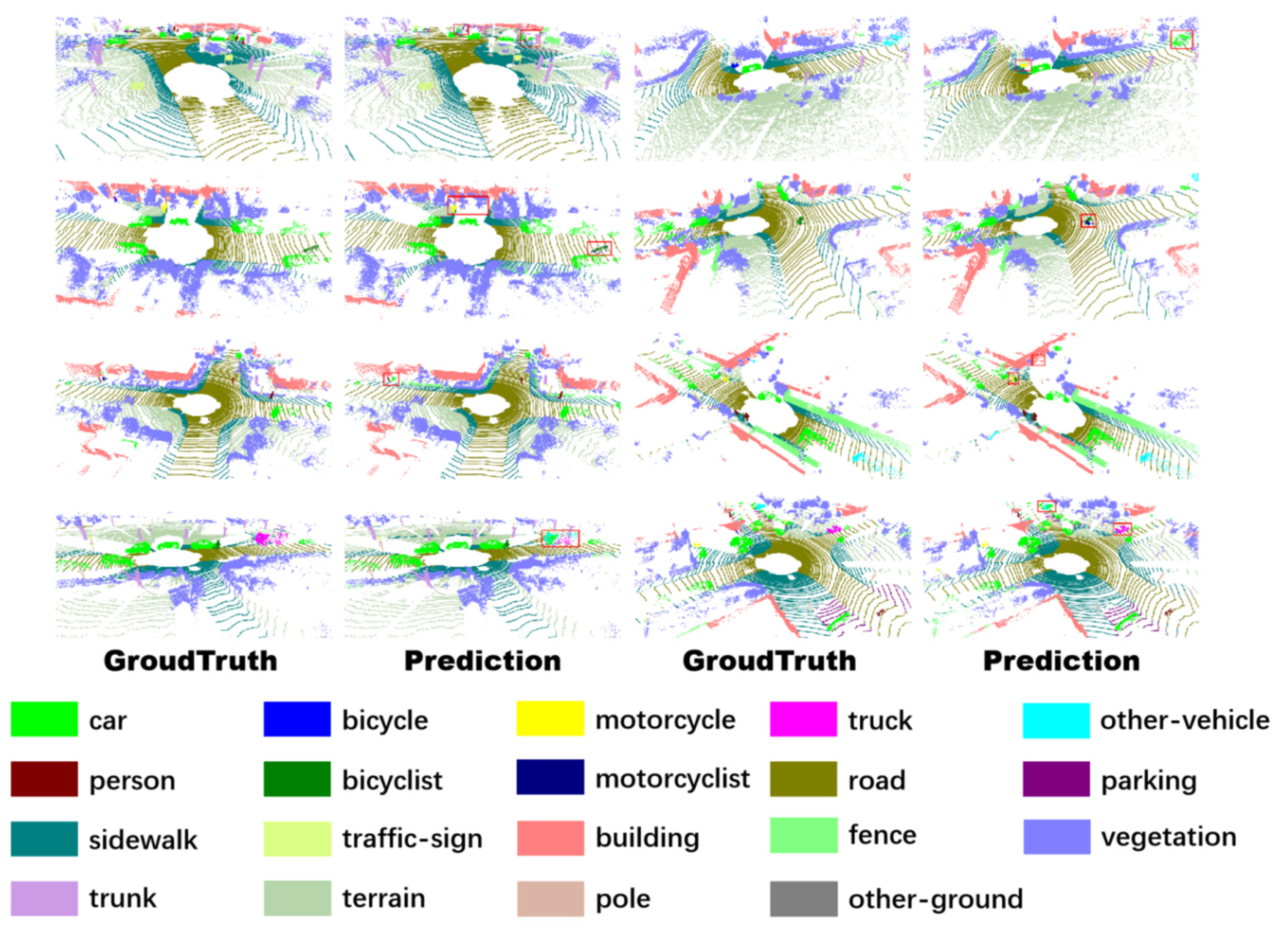 Remotesensing 14 02187 g010