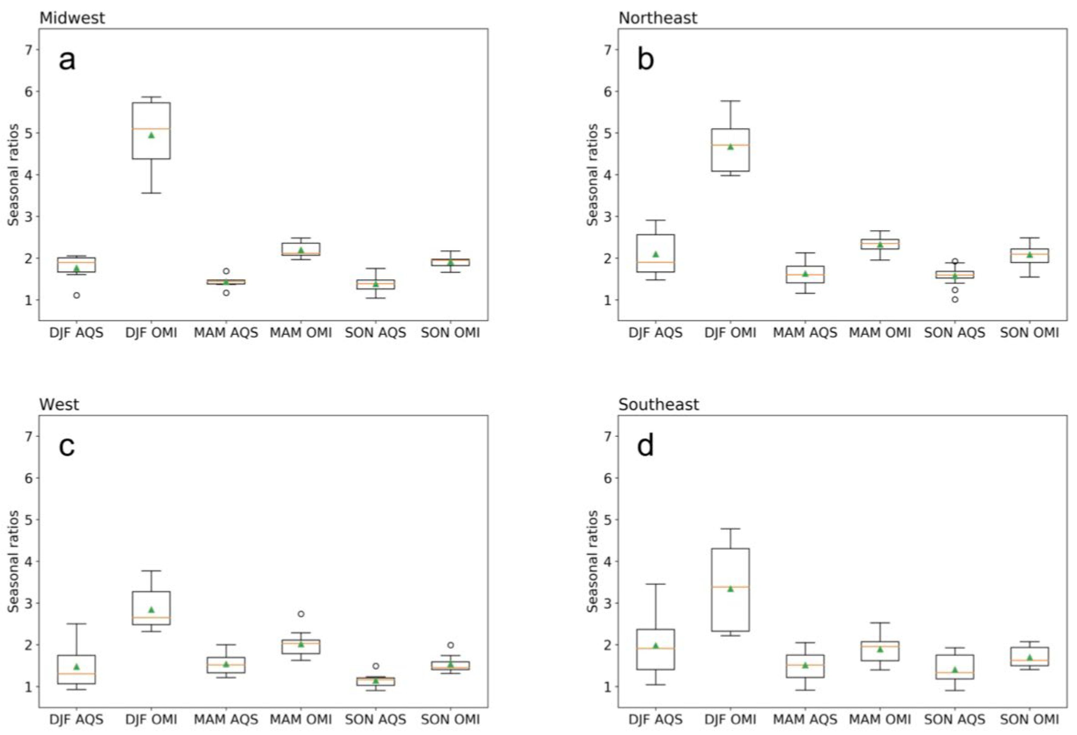 Remotesensing 14 02191 g004
