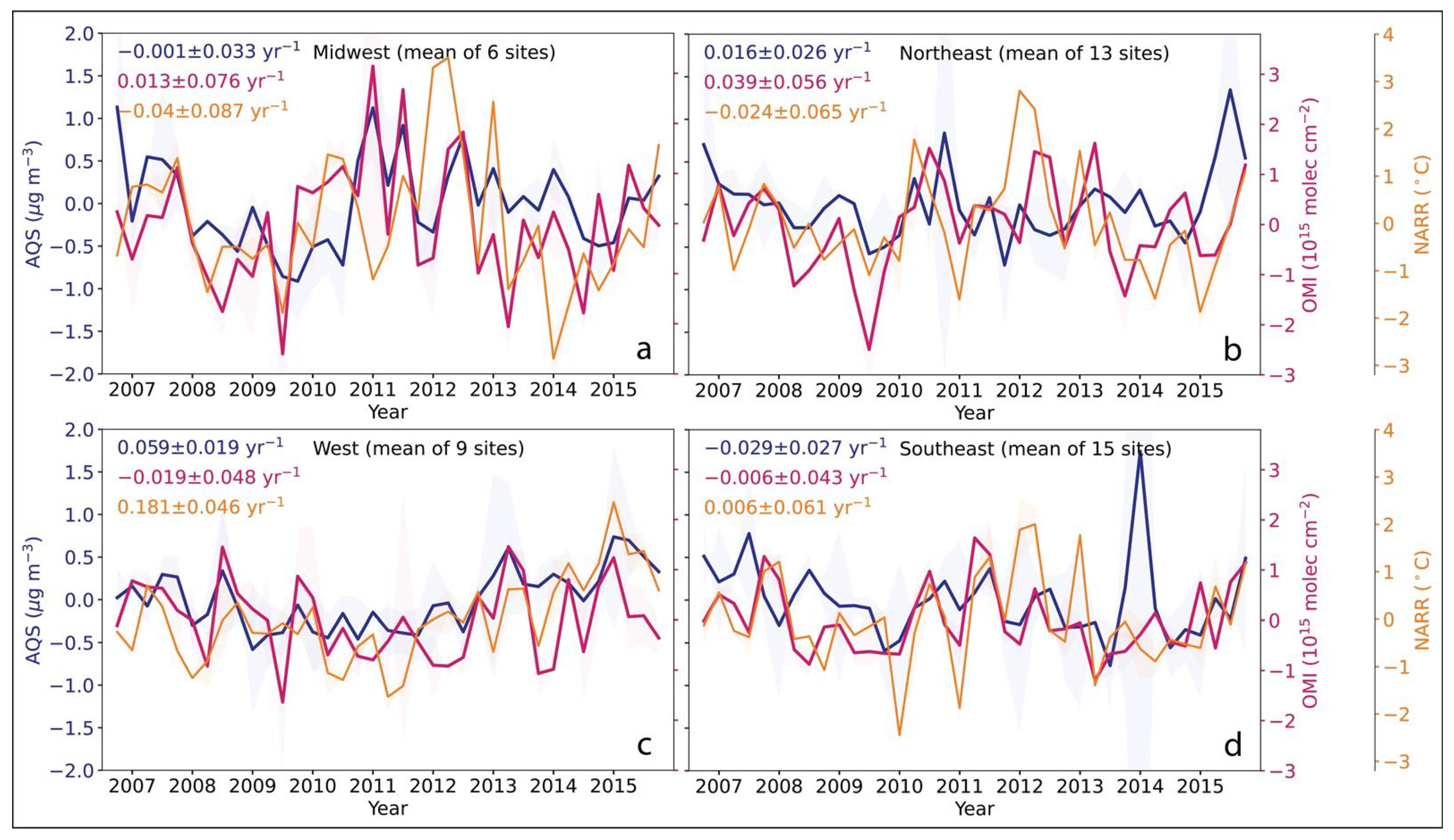 Remotesensing 14 02191 g005