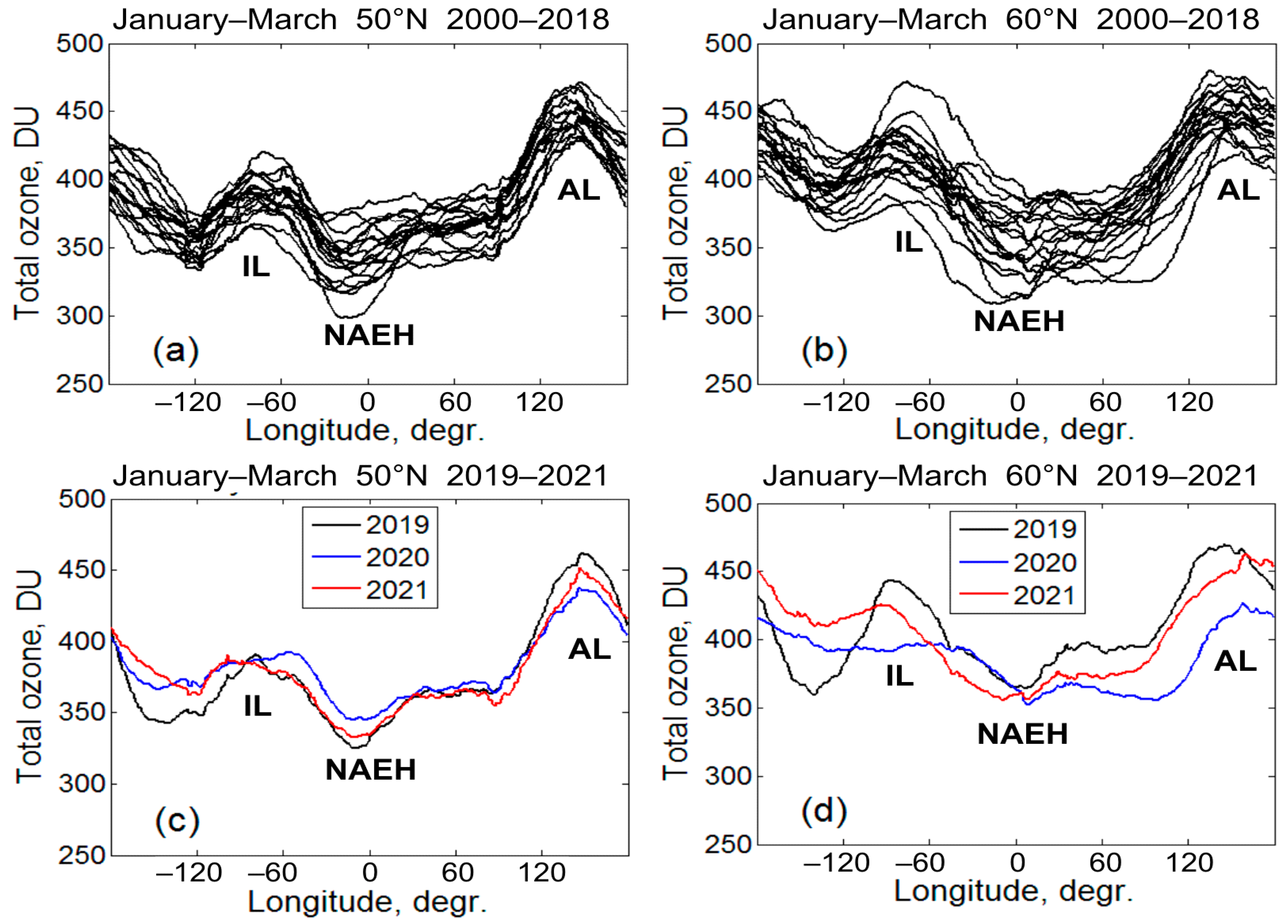 Remotesensing 14 02192 g001