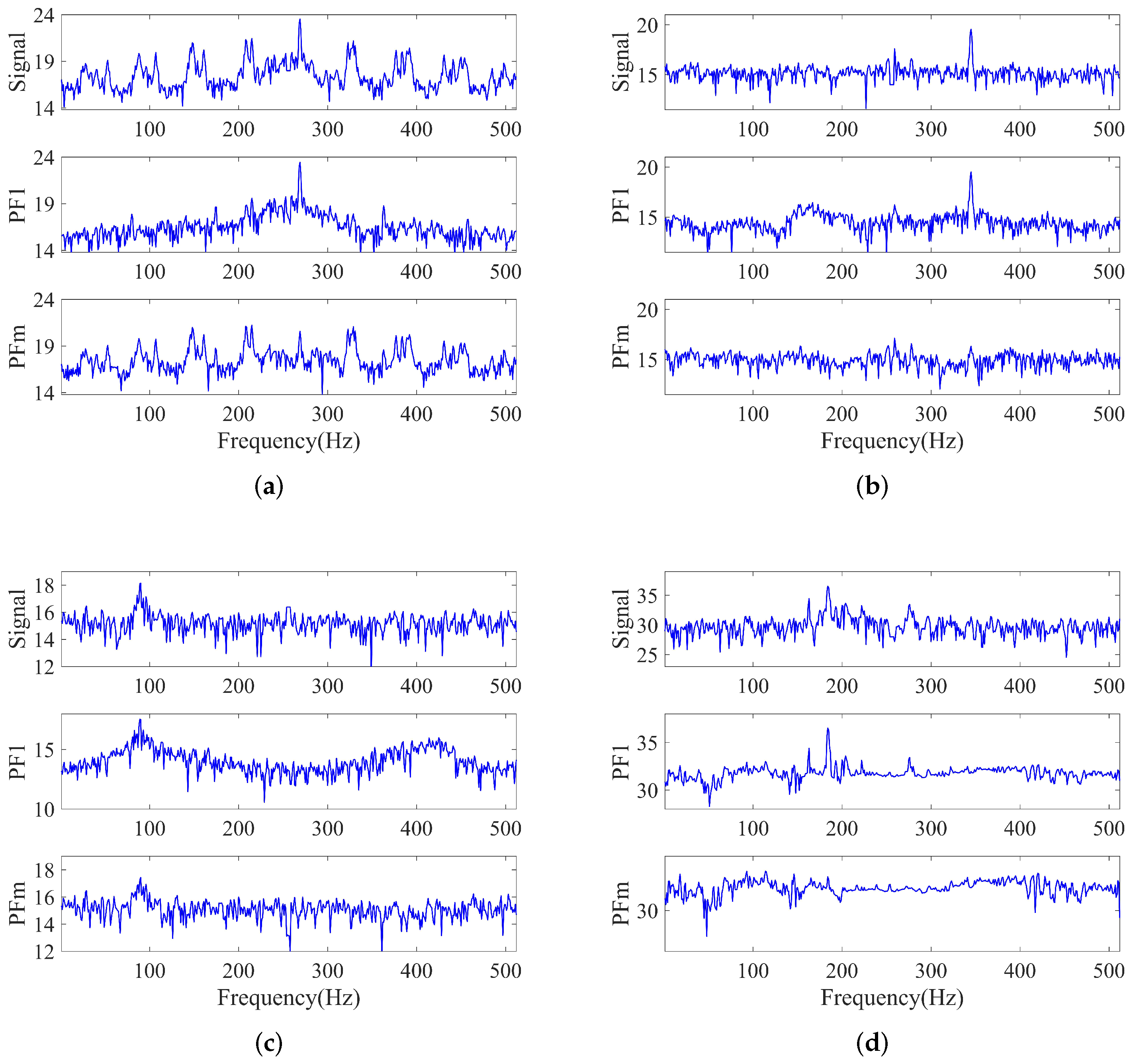 Remotesensing 14 02196 g004
