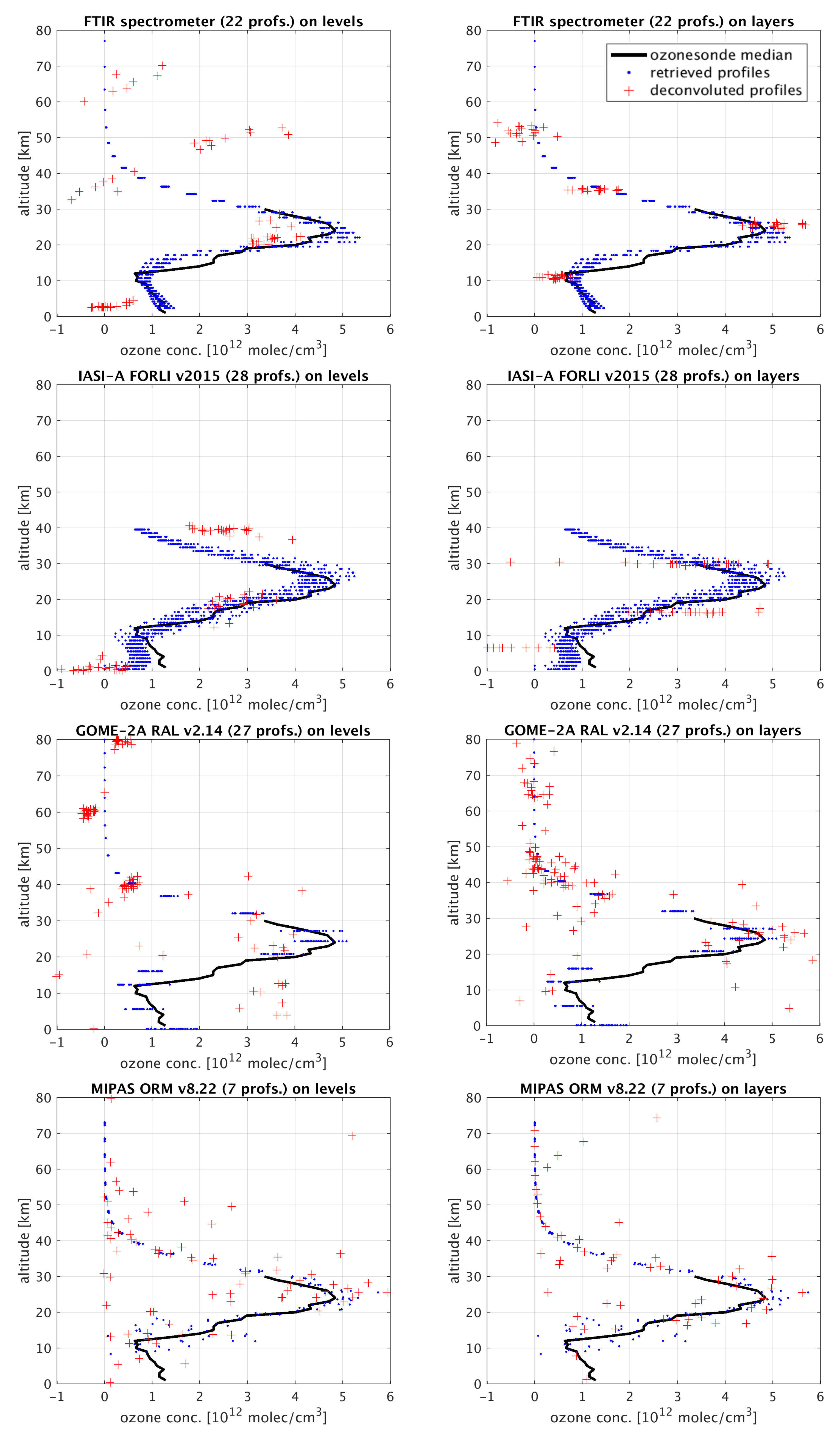 Remotesensing 14 02197 g002