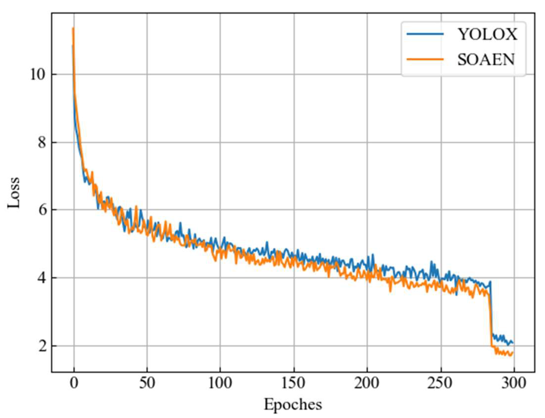Remotesensing 14 02198 g005