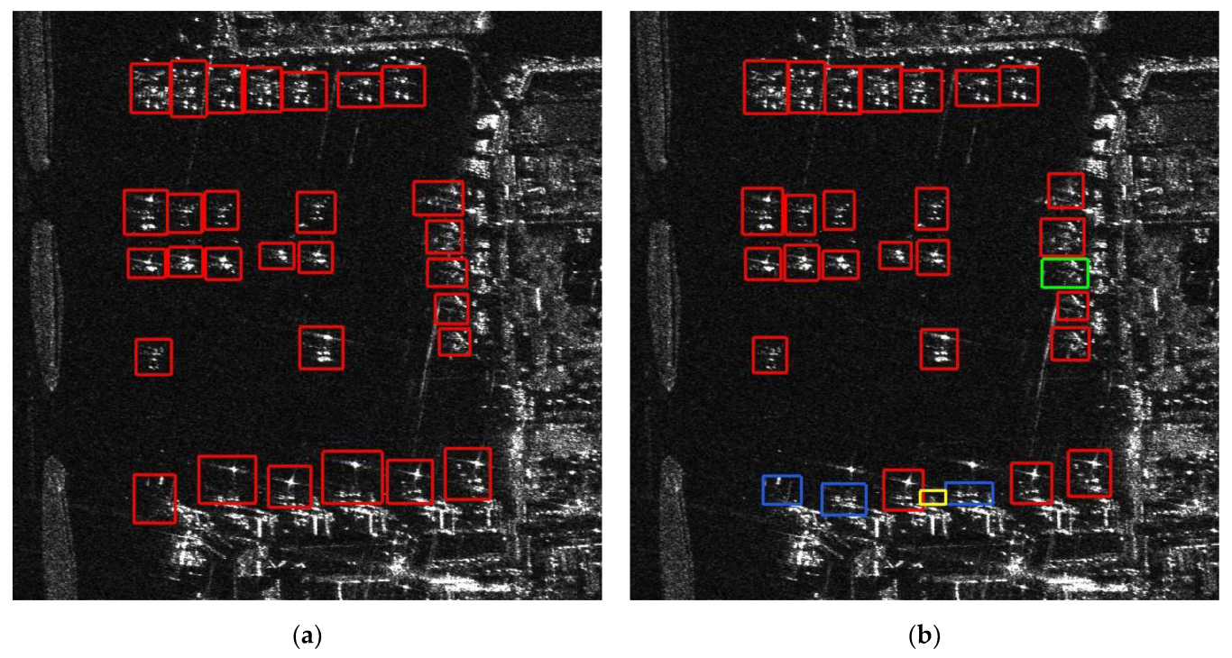 Remotesensing 14 02198 g006a