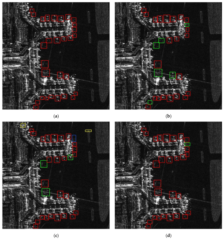 Remotesensing 14 02198 g007