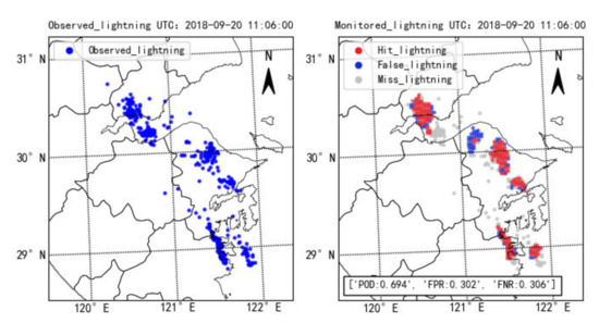 Remote Sensing Free Full Text Monitoring Lightning Location Based On Deep Learning Combined With Multisource Spatial Data Html