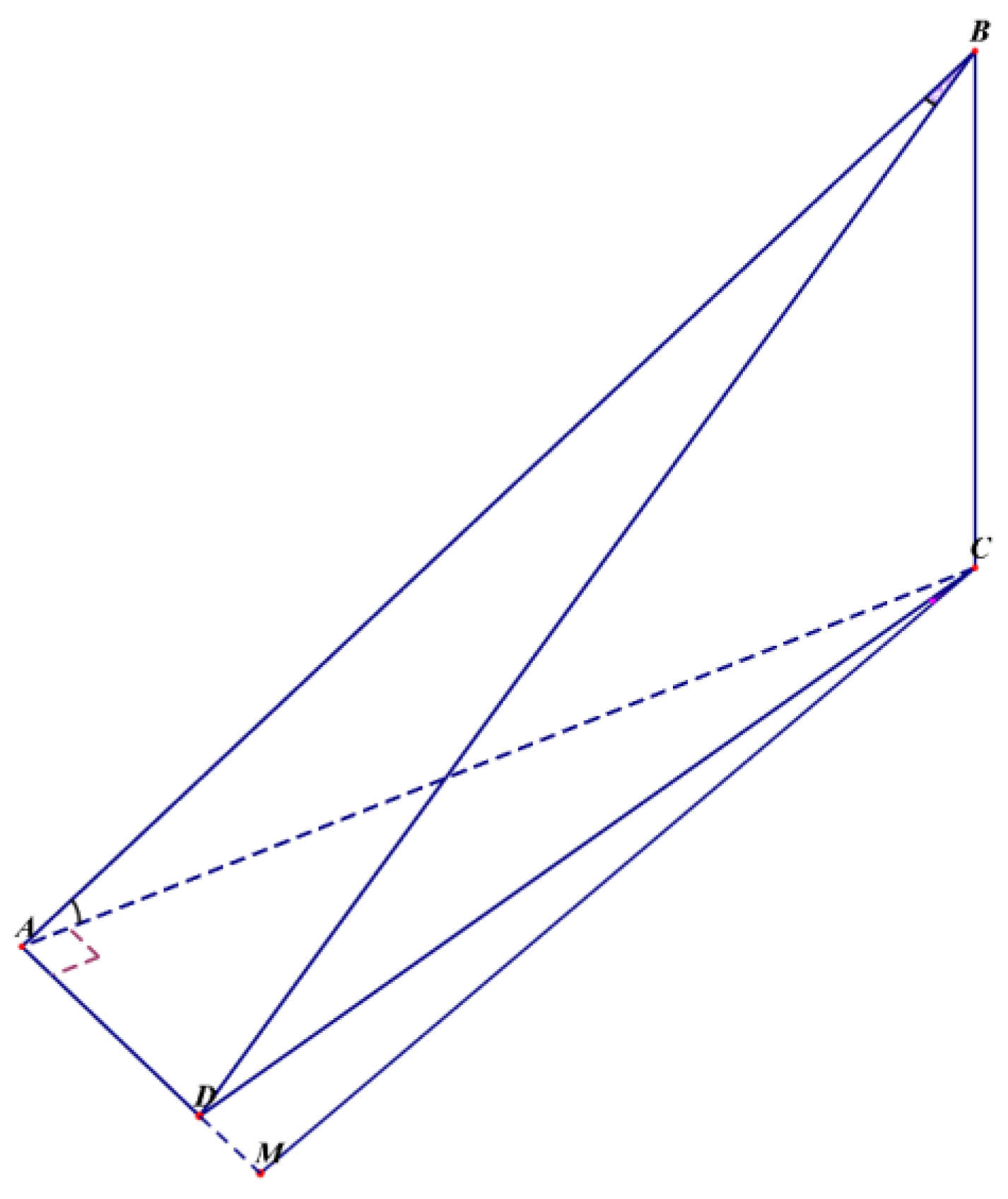 Remotesensing 14 02205 g003