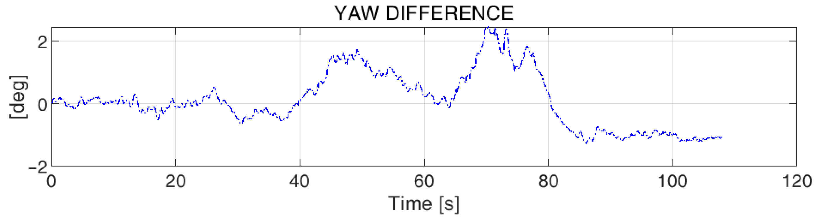 Remotesensing 14 02205 g019