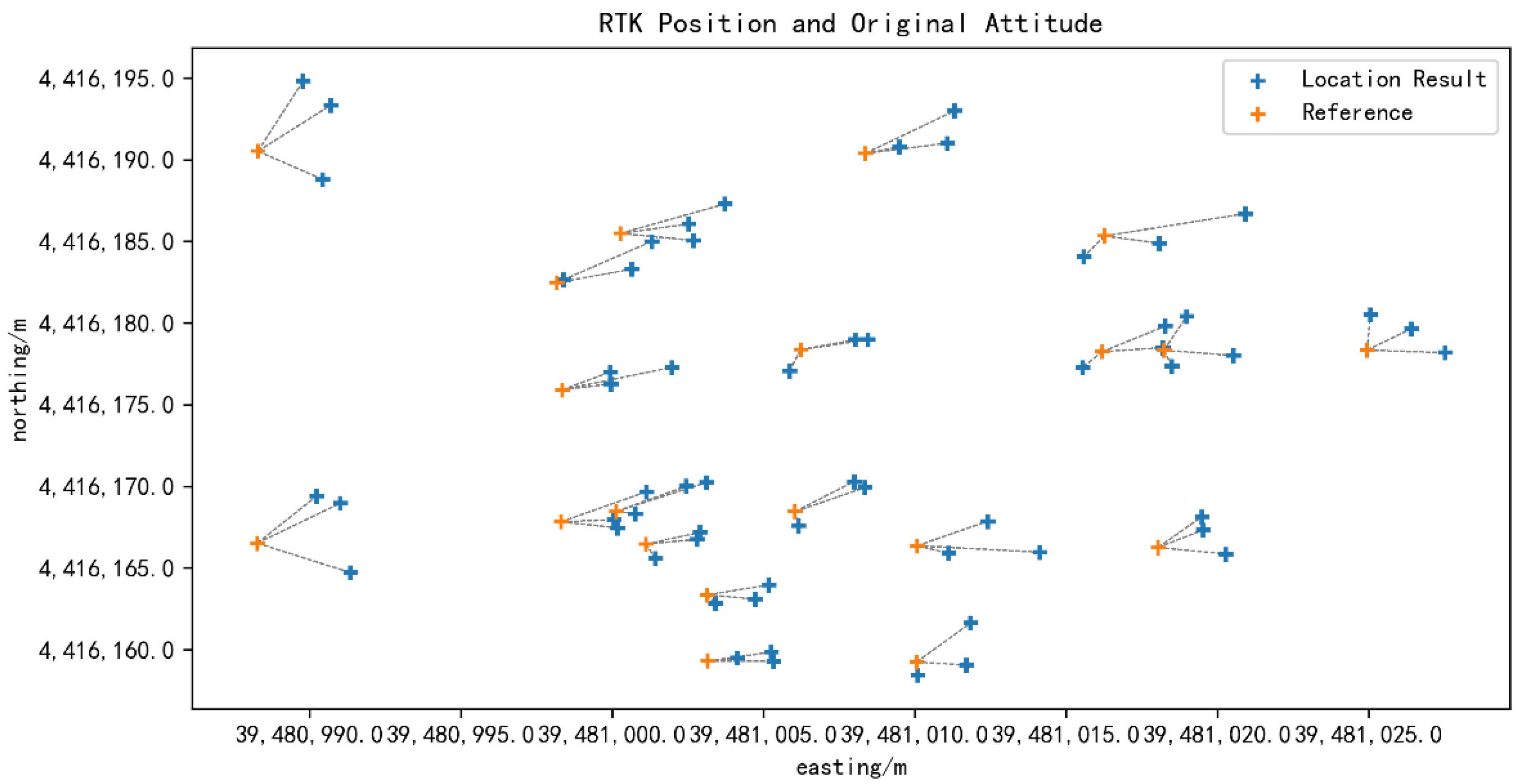 Remotesensing 14 02205 g024