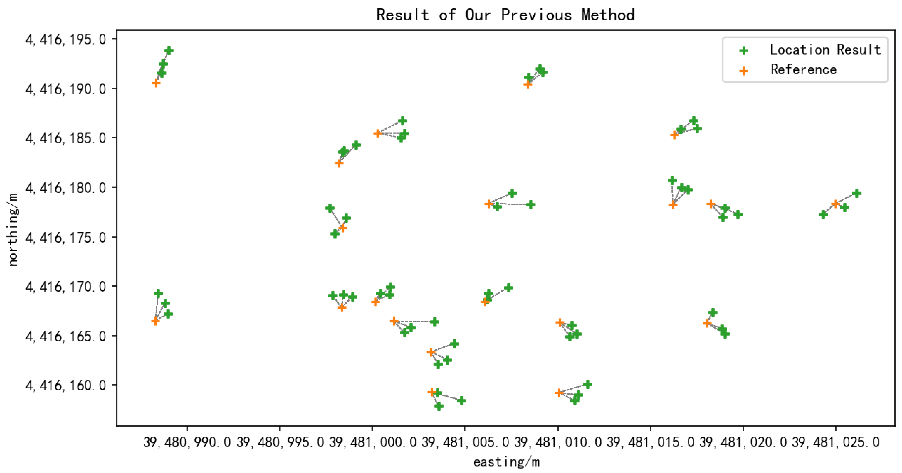 Remotesensing 14 02205 g025