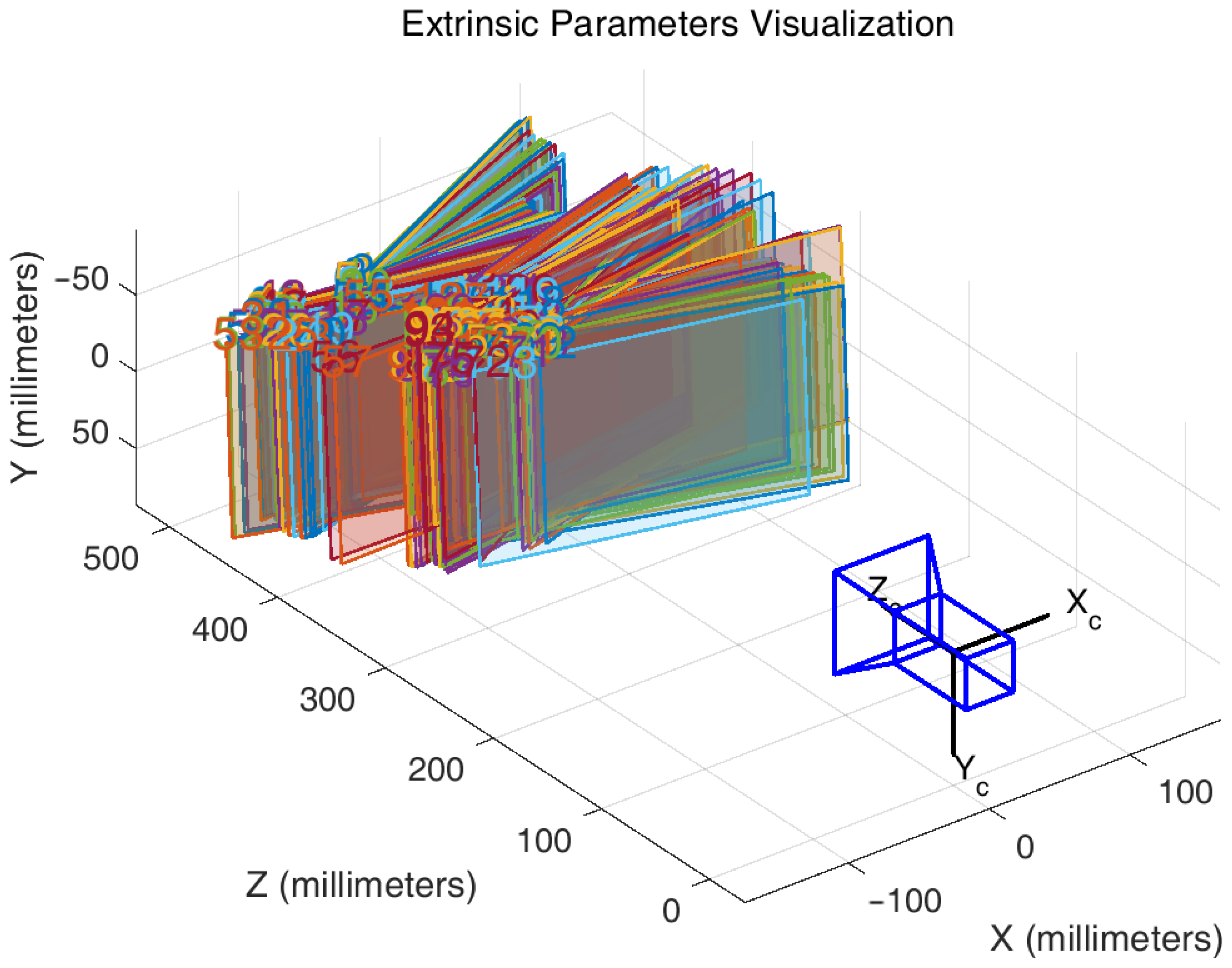 Remotesensing 14 02205 g028