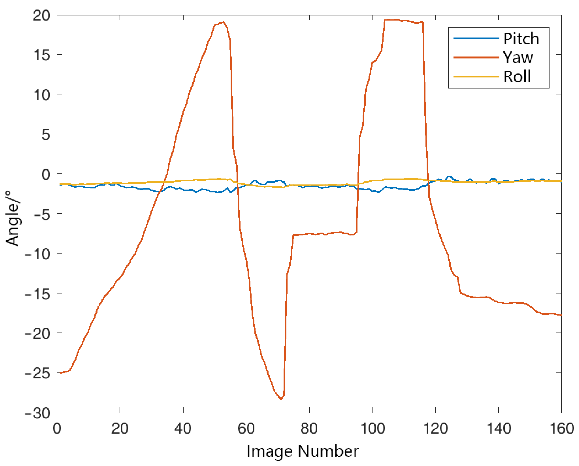 Remotesensing 14 02205 g029