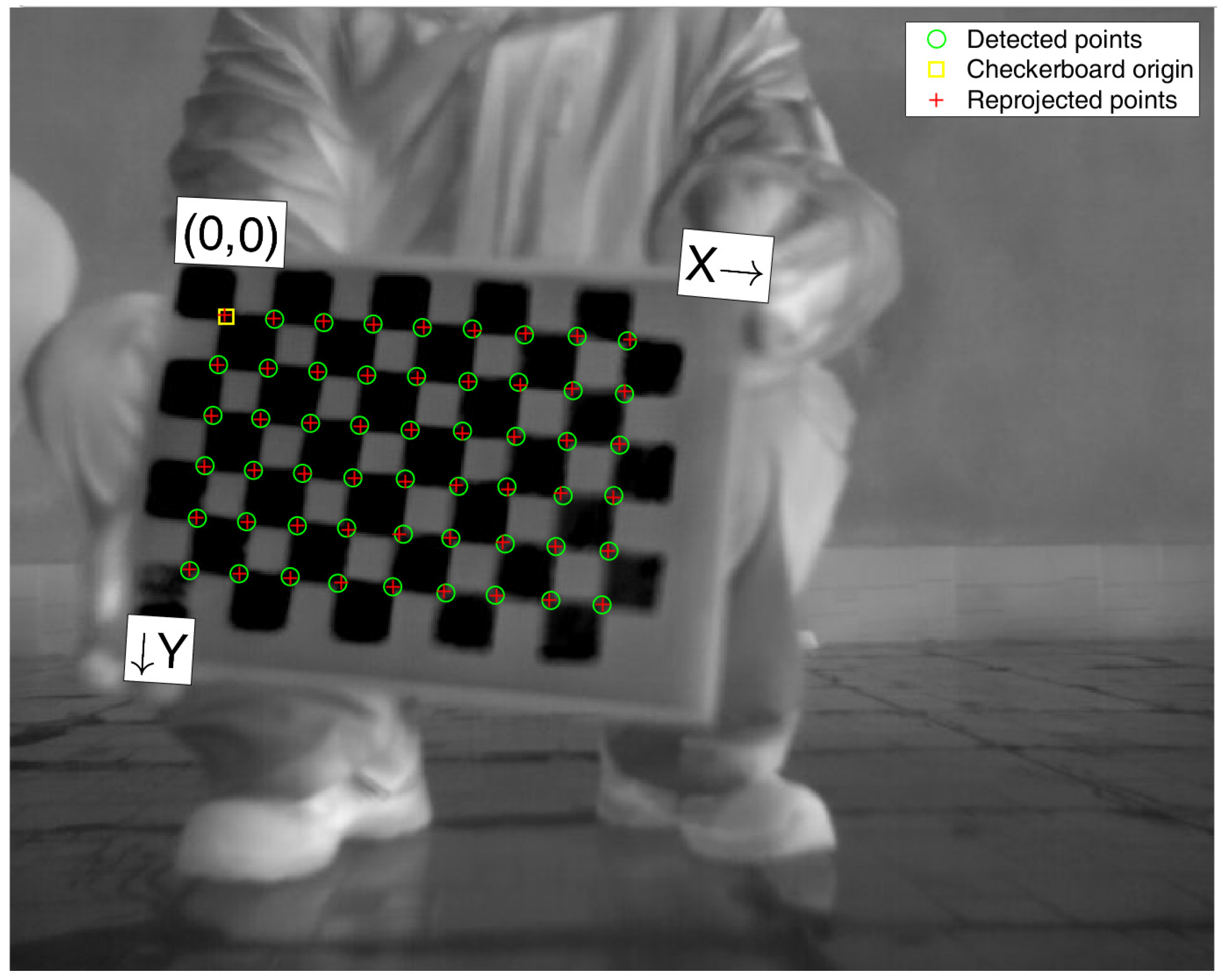 Remotesensing 14 02205 g032