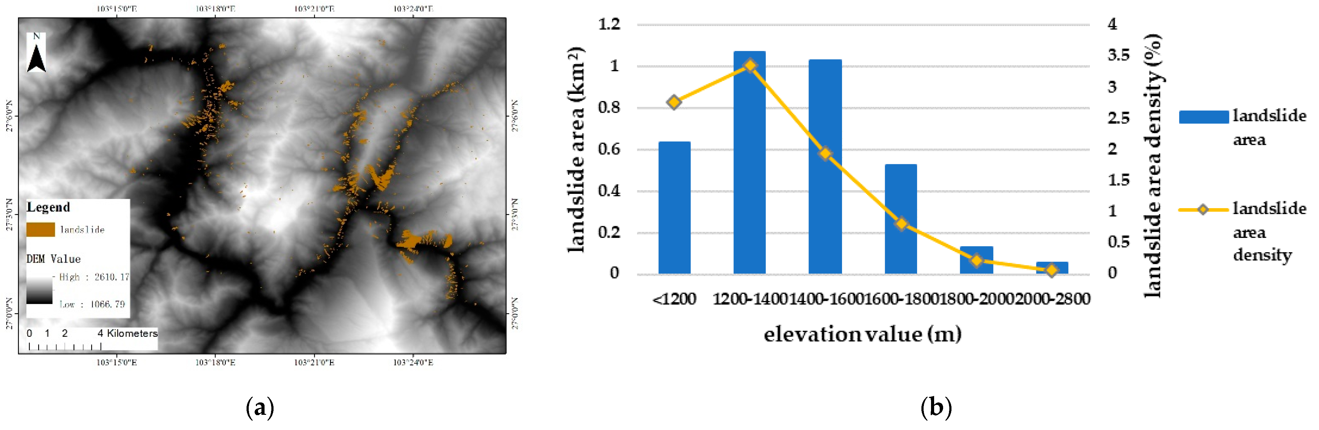 Remotesensing 14 02206 g012