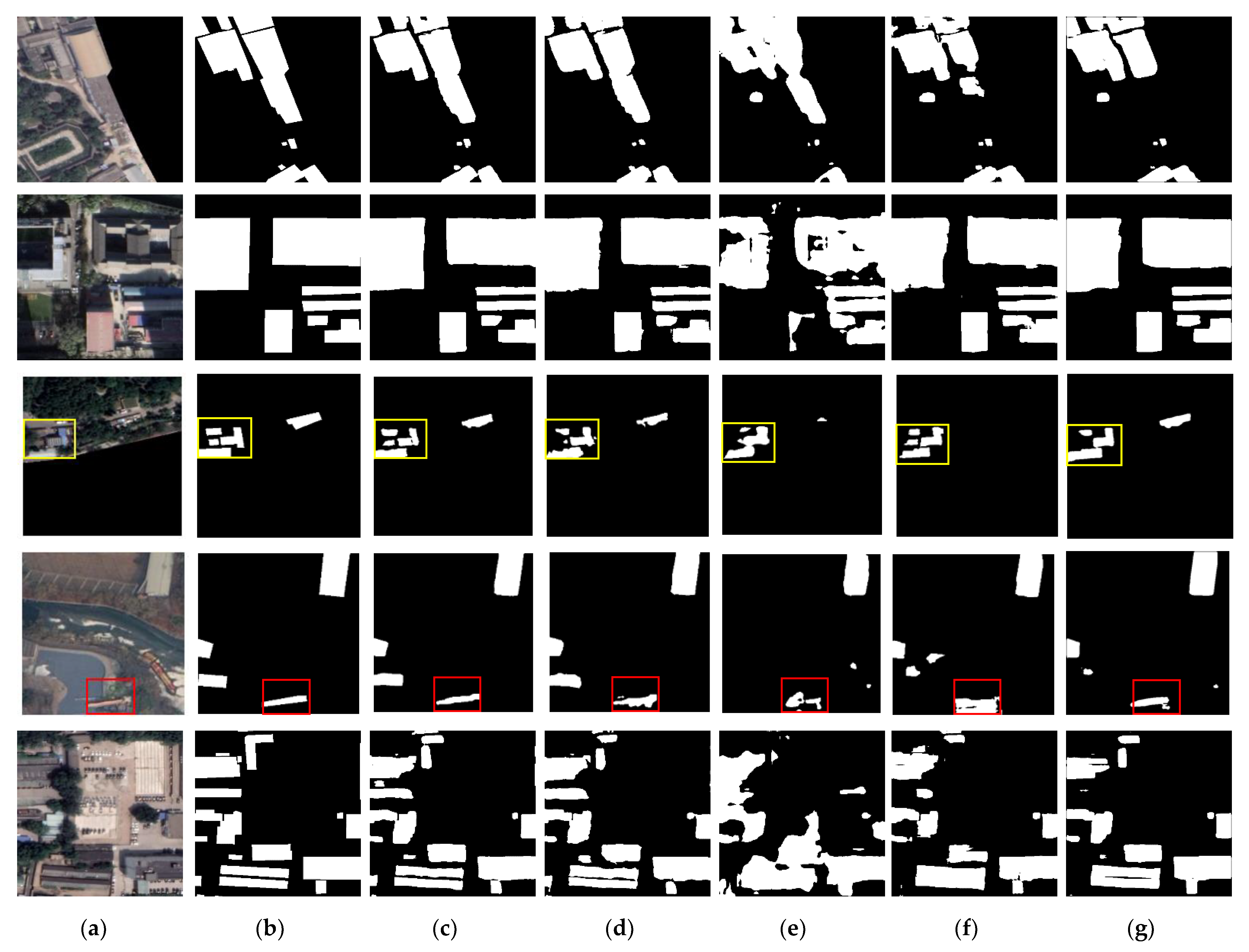 Remotesensing 14 02207 g010 550