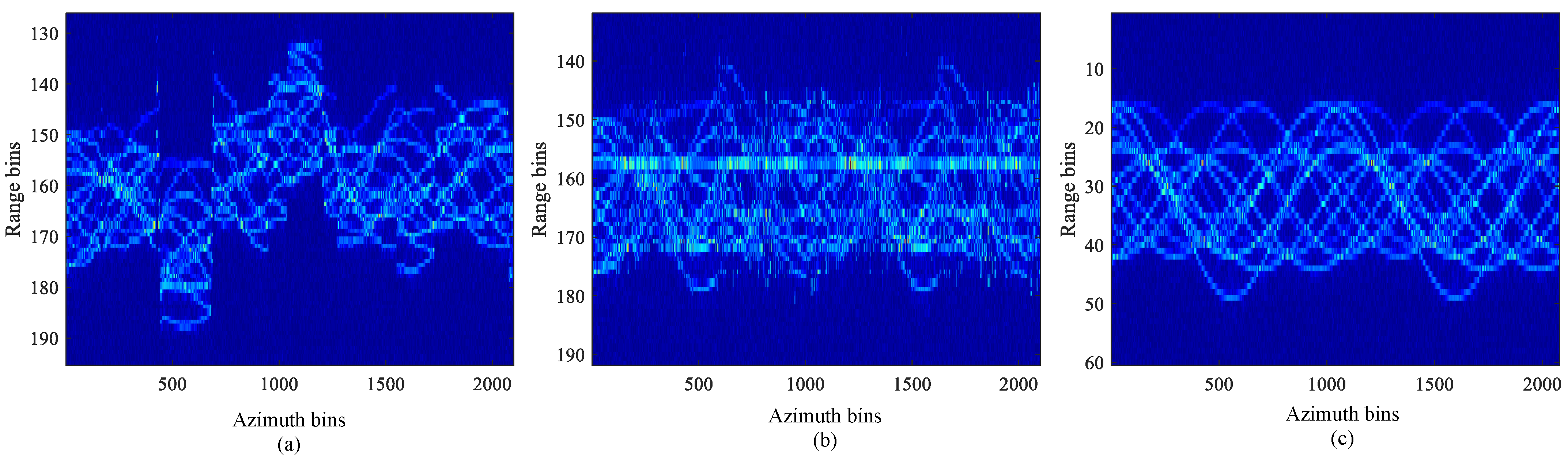 Remotesensing 14 02208 g014 550