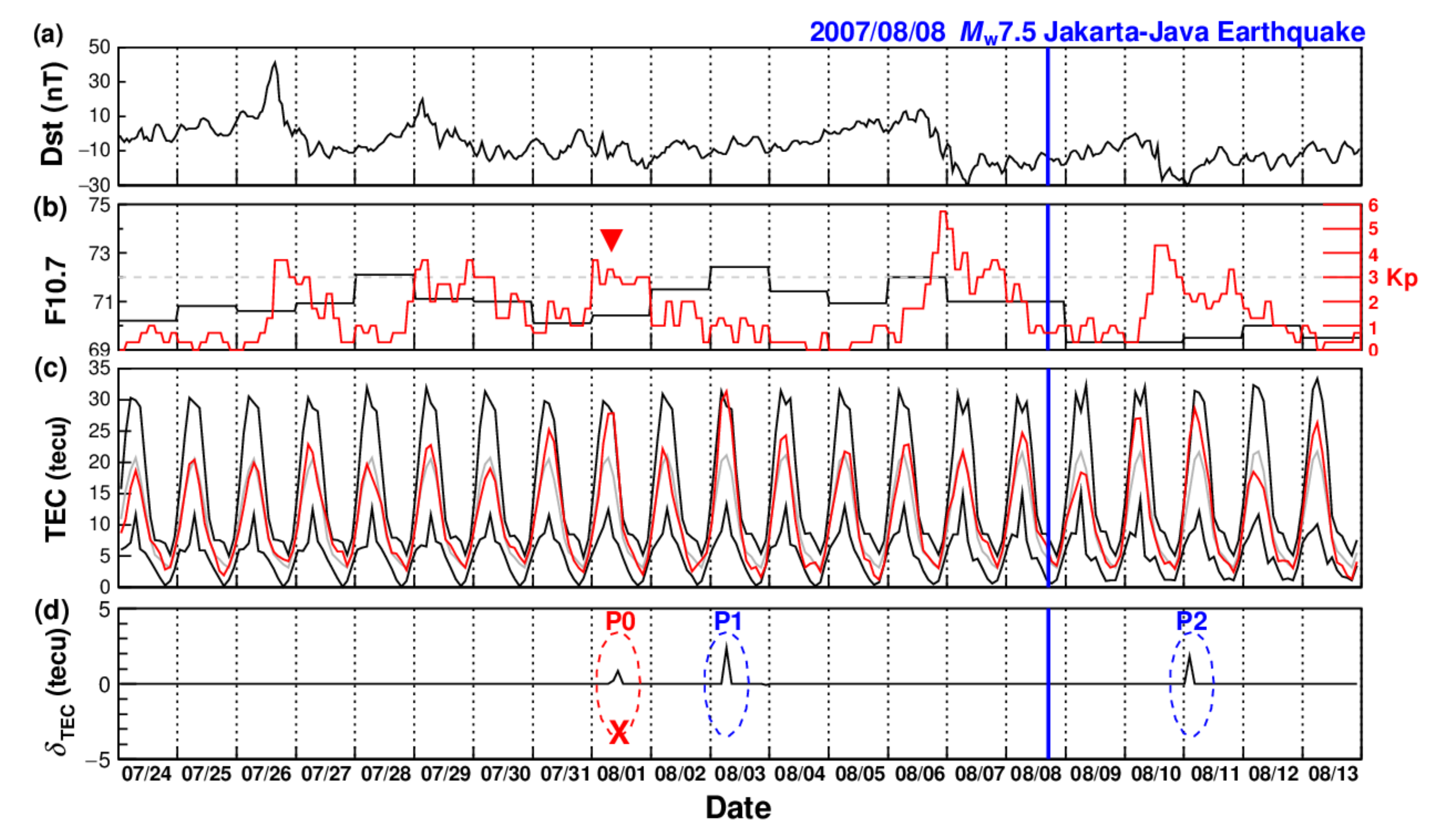 Remotesensing 14 02211 g002