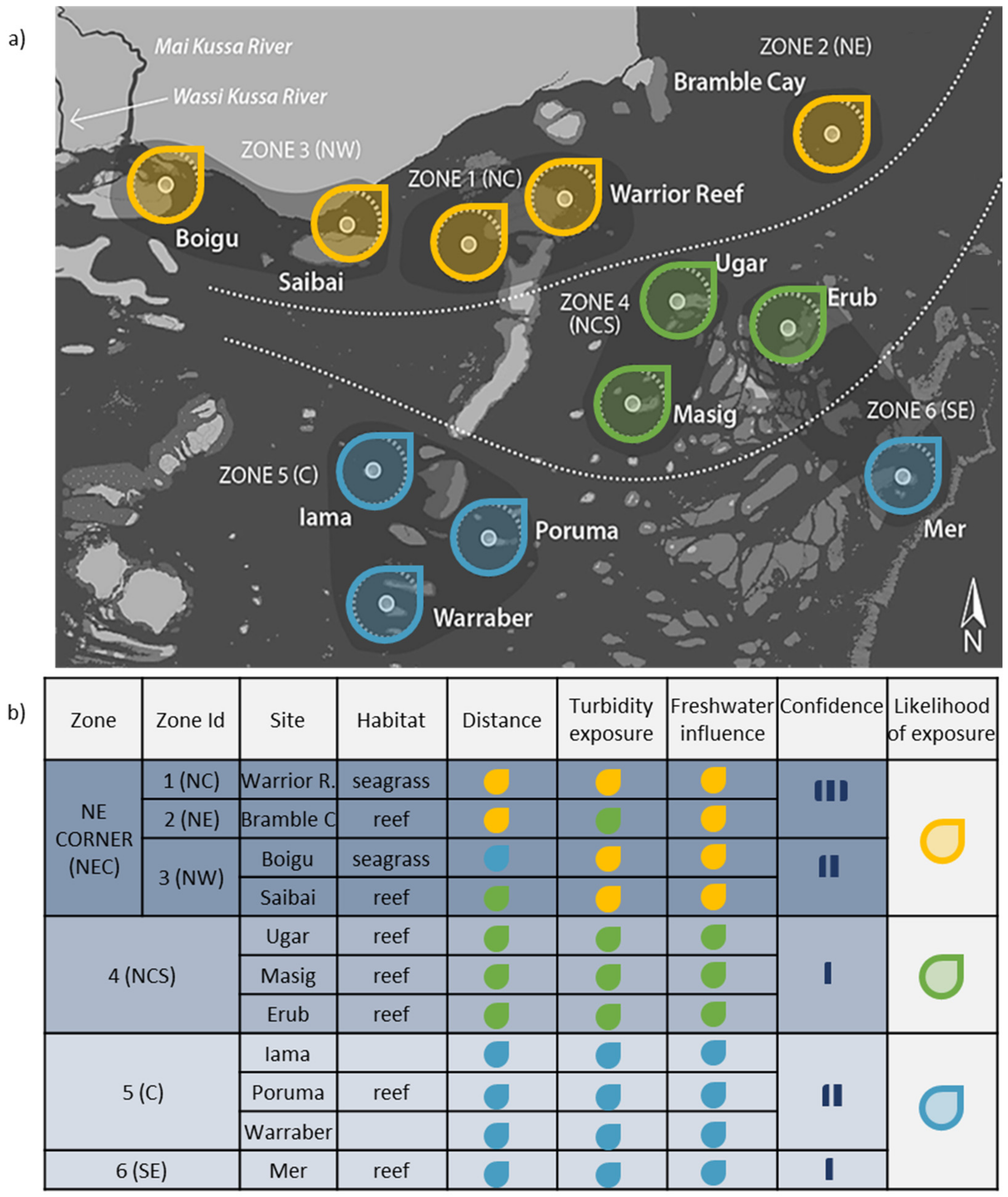 Remotesensing 14 02212 g009