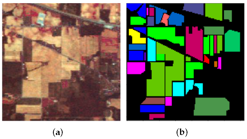 Remotesensing 14 02215 g005