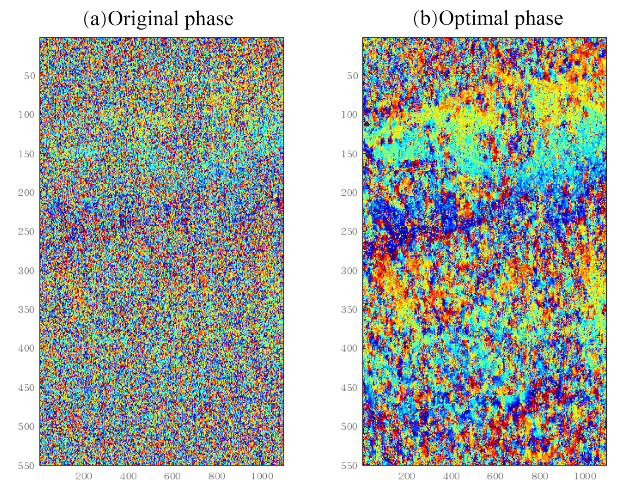 Remotesensing 14 02217 g006