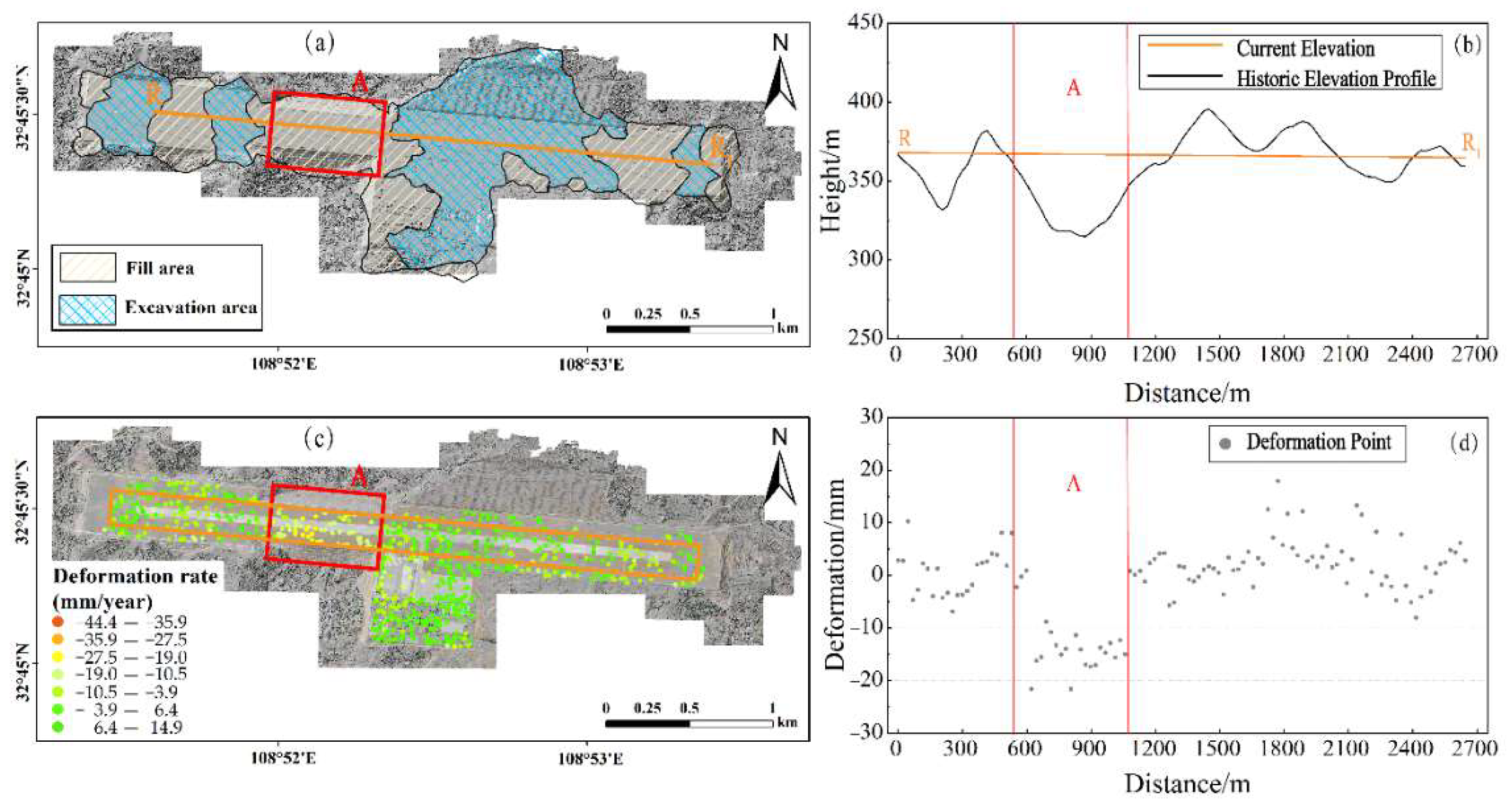 Remotesensing 14 02217 g015