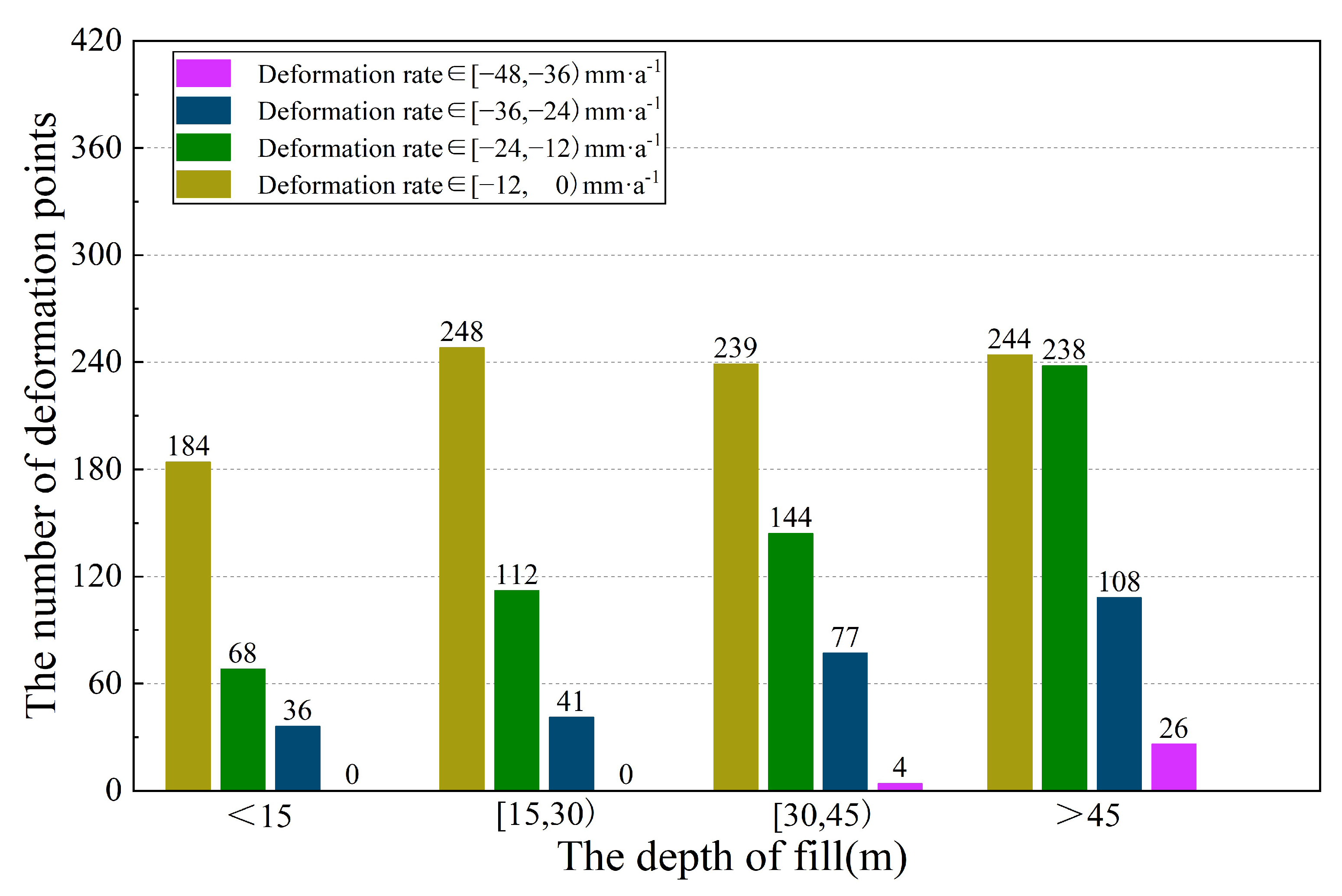 Remotesensing 14 02217 g016