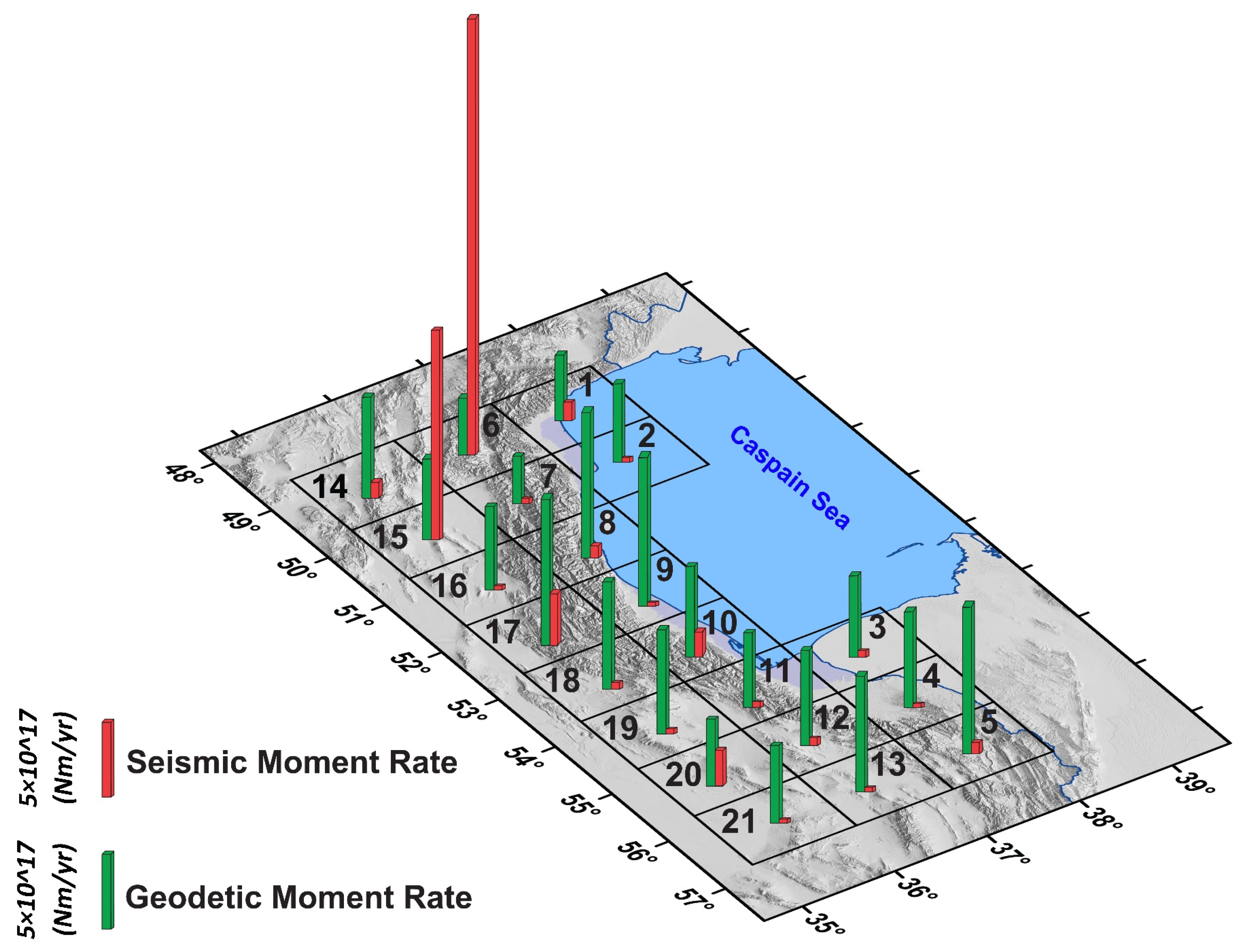Remotesensing 14 02219 g011 550